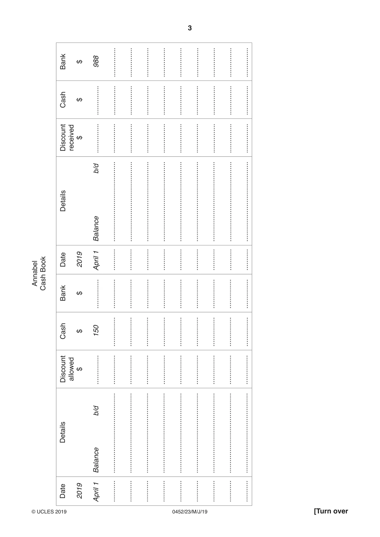 Cambridge IGCSE Accounting 0452 2019 May/June Paper 2 · Variant 3 question paper, page 3 of 20