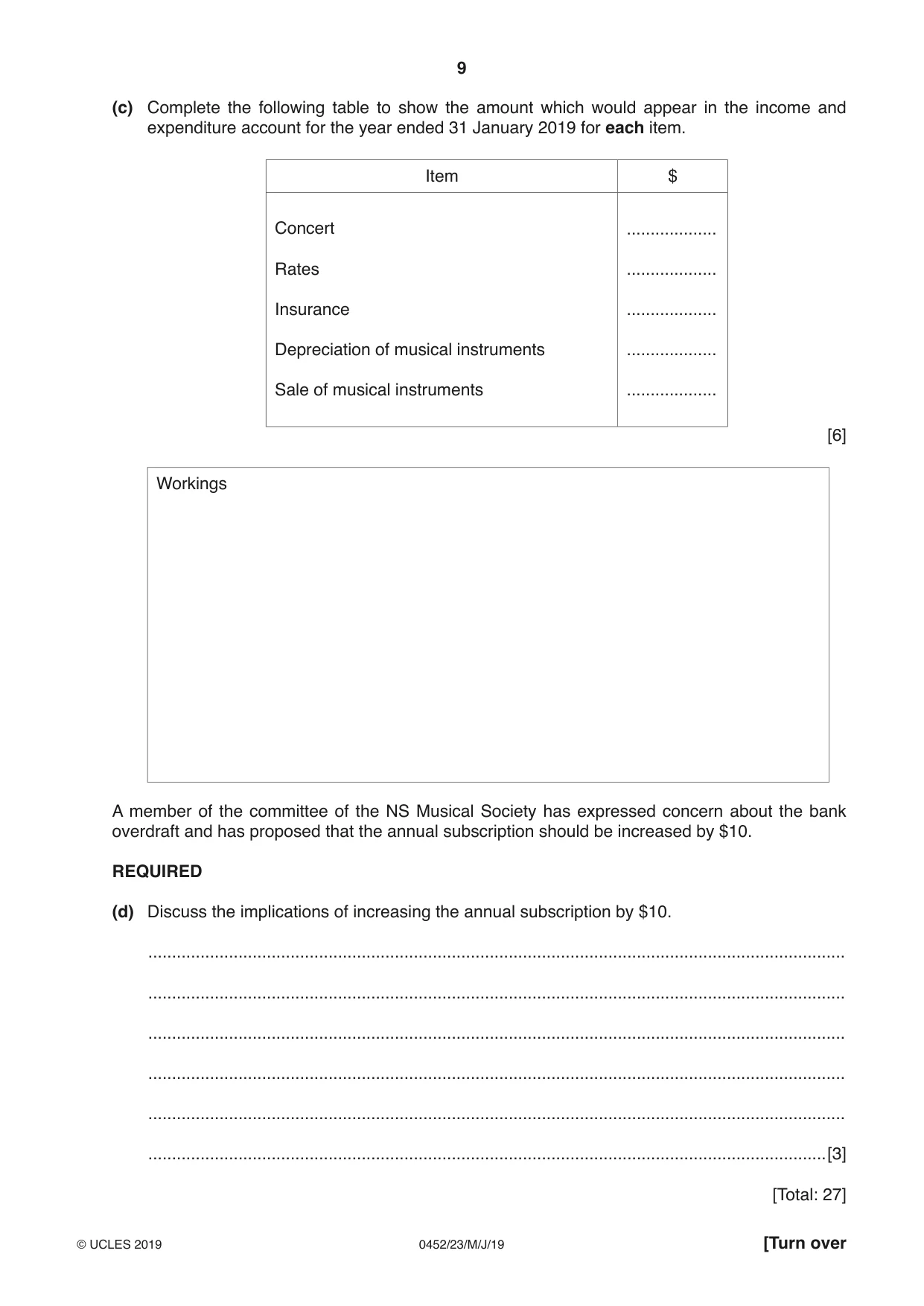 Cambridge IGCSE Accounting 0452 2019 May/June Paper 2 · Variant 3 question paper, page 9 of 20
