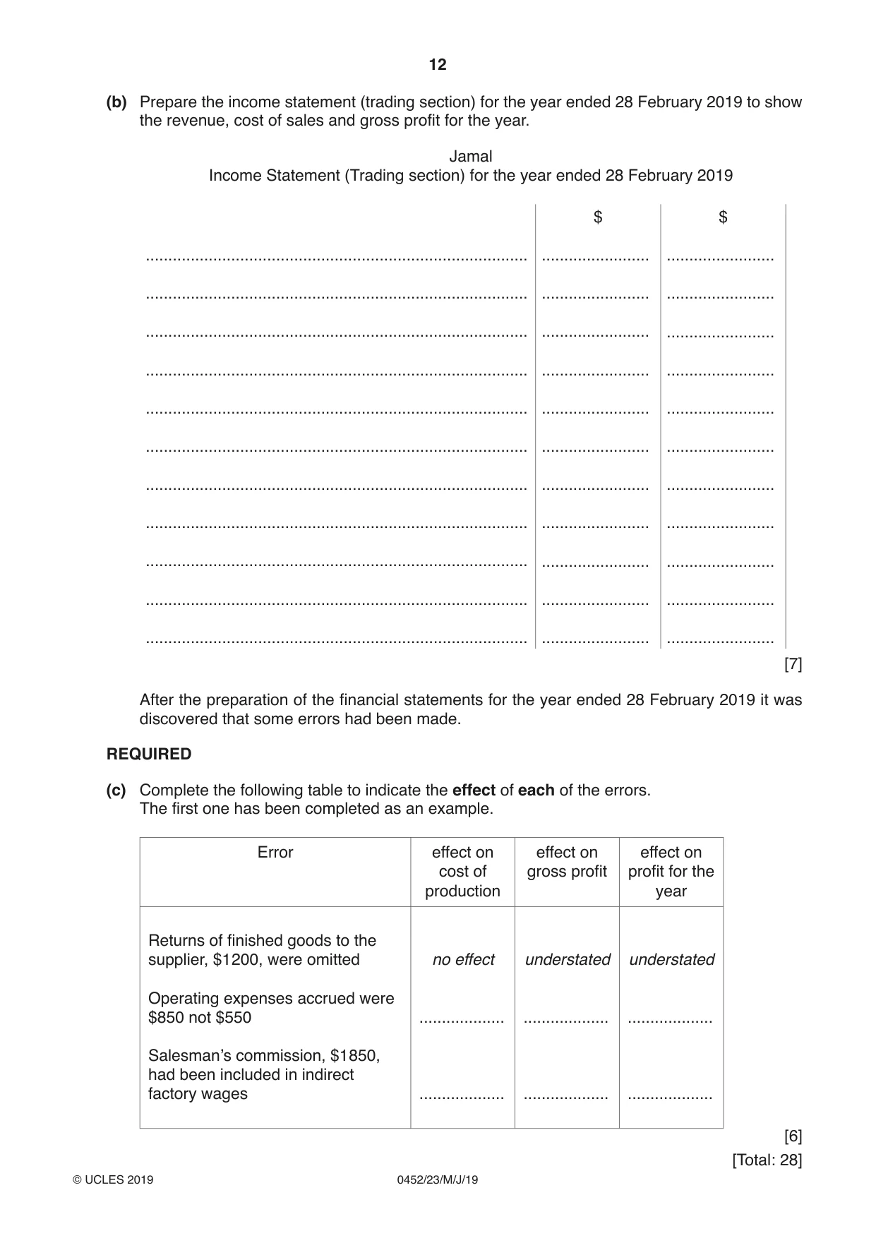 Cambridge IGCSE Accounting 0452 2019 May/June Paper 2 · Variant 3 question paper, page 12 of 20
