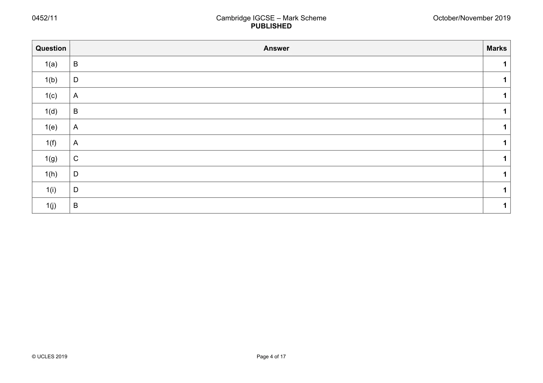 Mark scheme, page 4 of 17