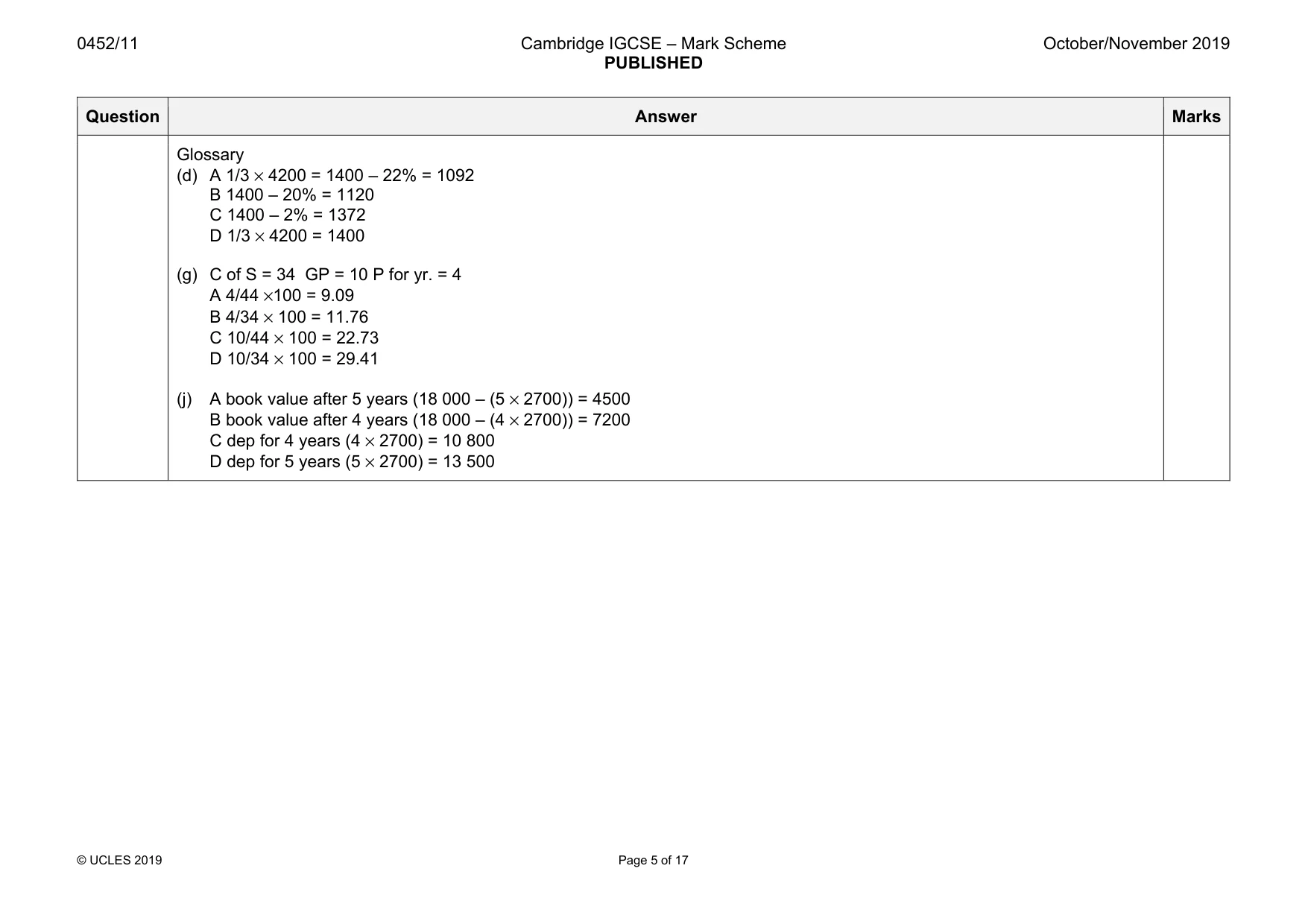 Mark scheme, page 5 of 17