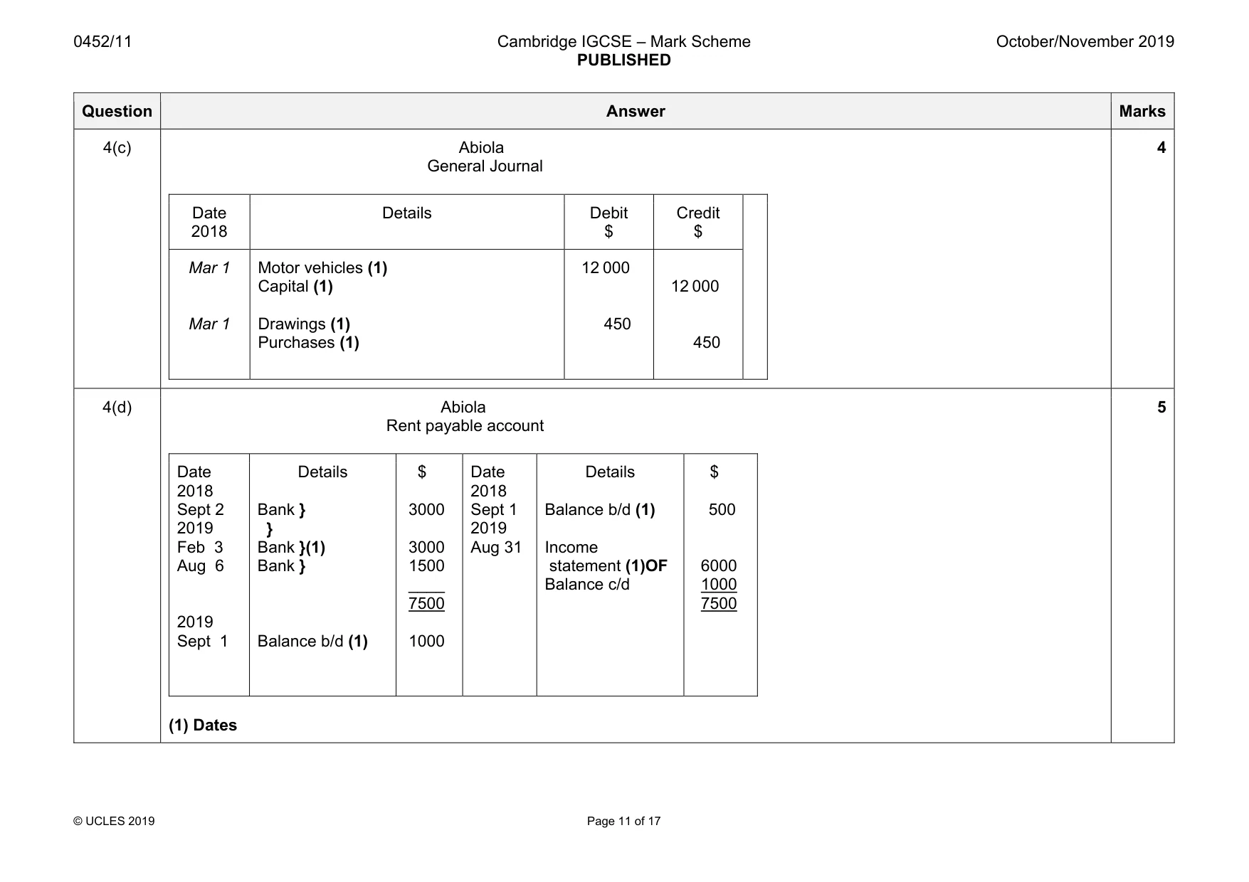 Mark scheme, page 11 of 17