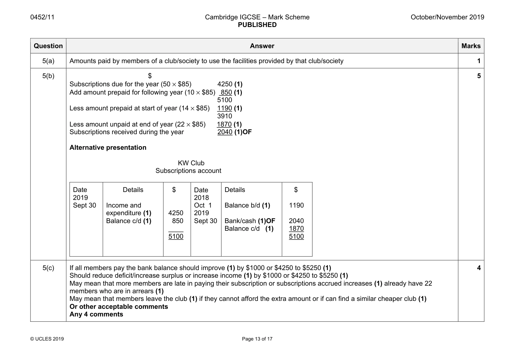Mark scheme, page 13 of 17