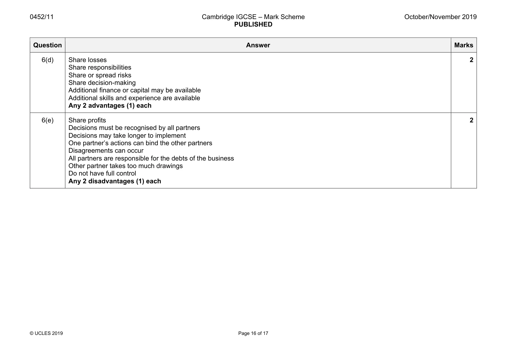 Mark scheme, page 16 of 17