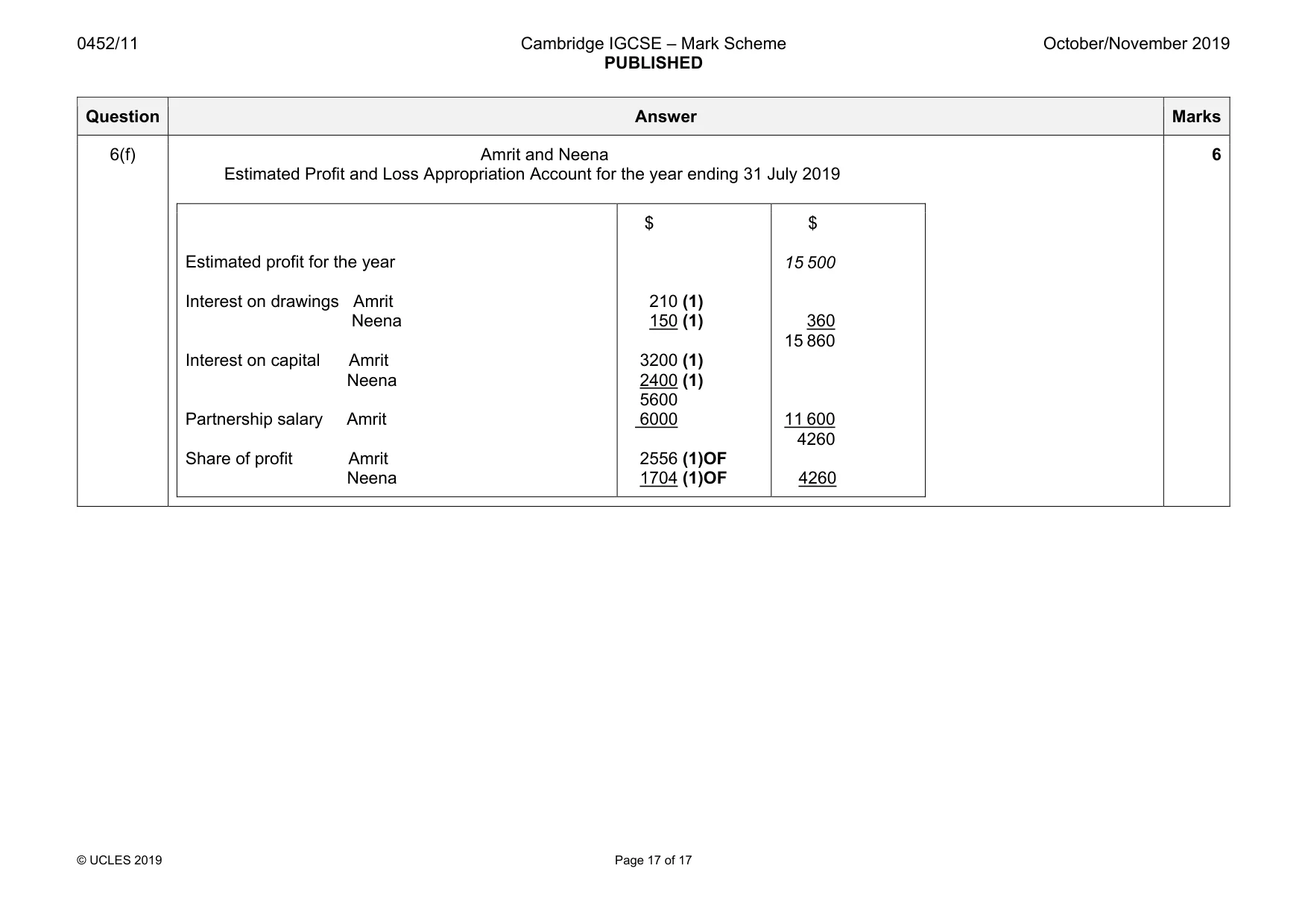 Mark scheme, page 17 of 17