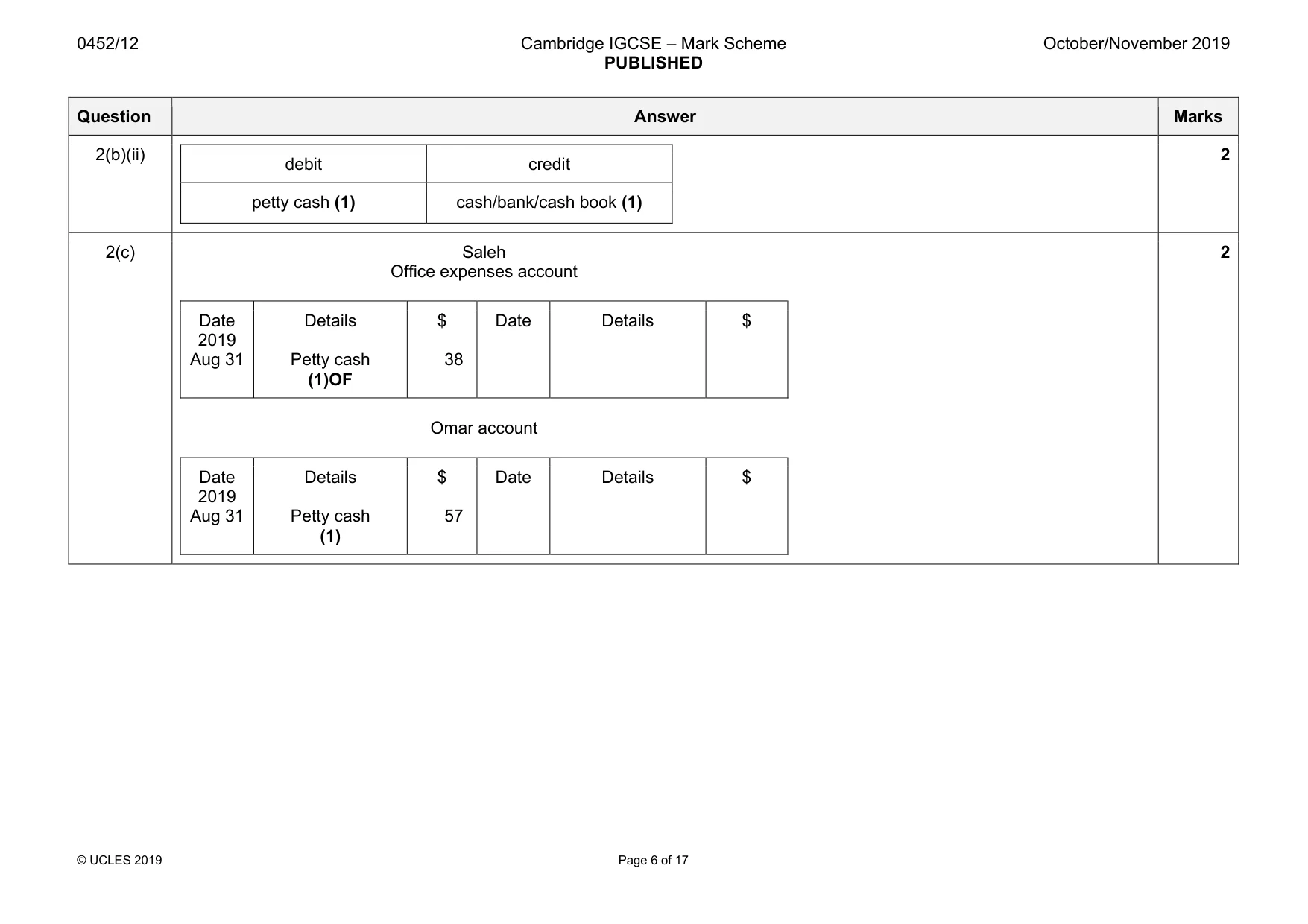 Mark scheme, page 6 of 17