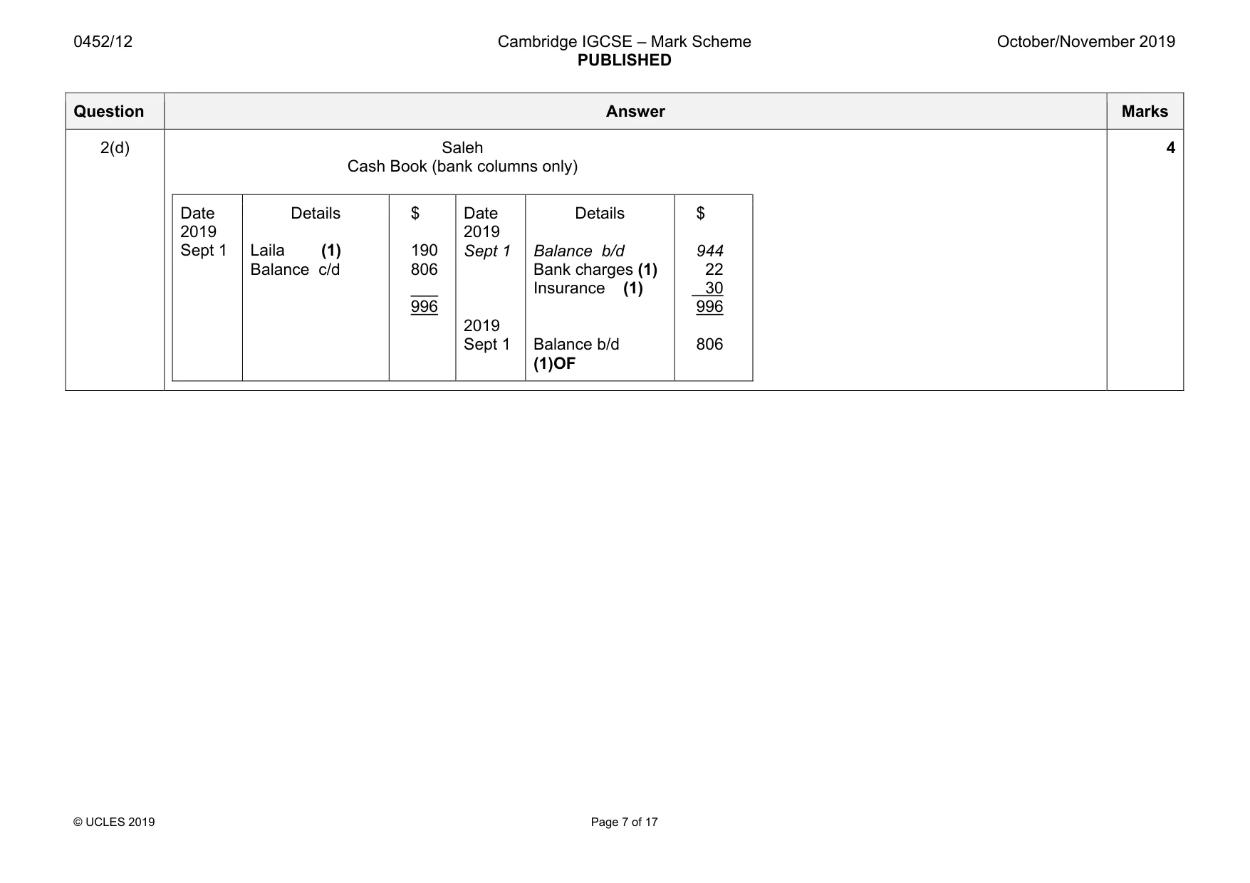 Mark scheme, page 7 of 17
