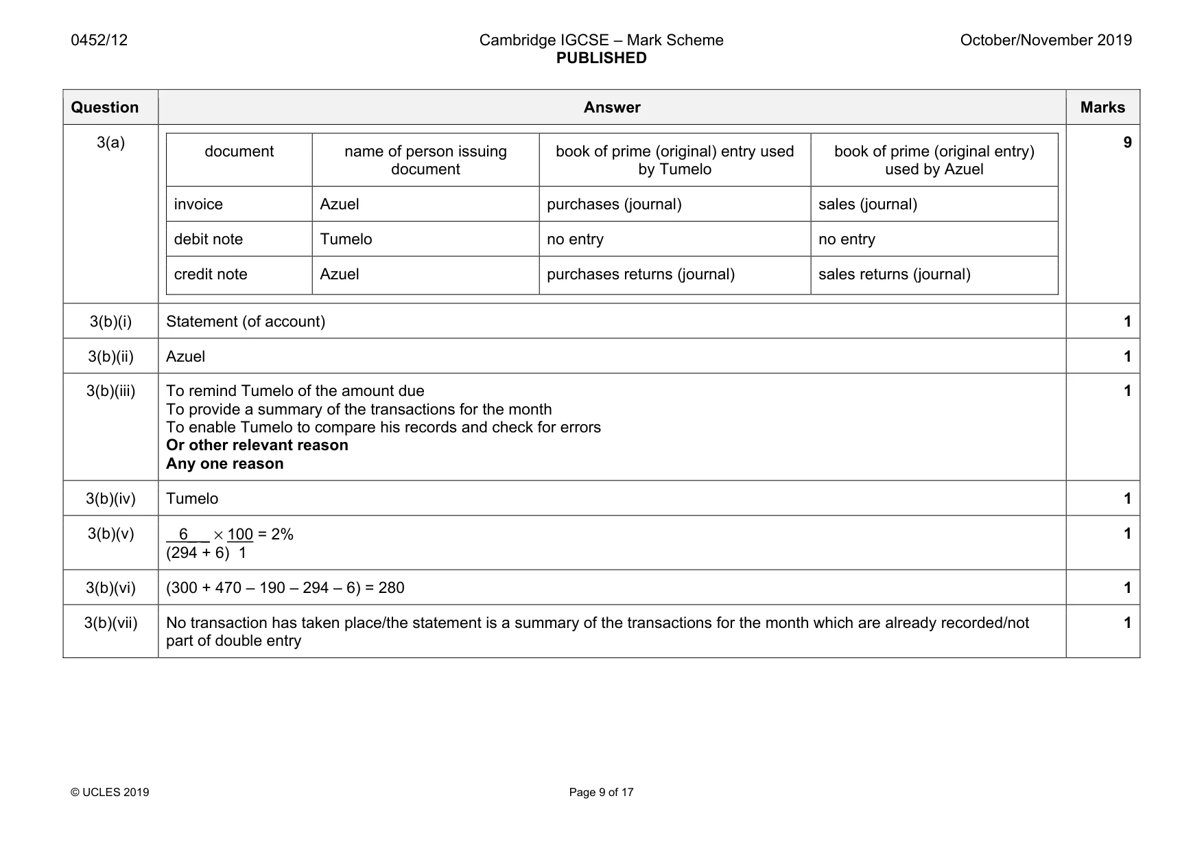 Mark scheme, page 9 of 17