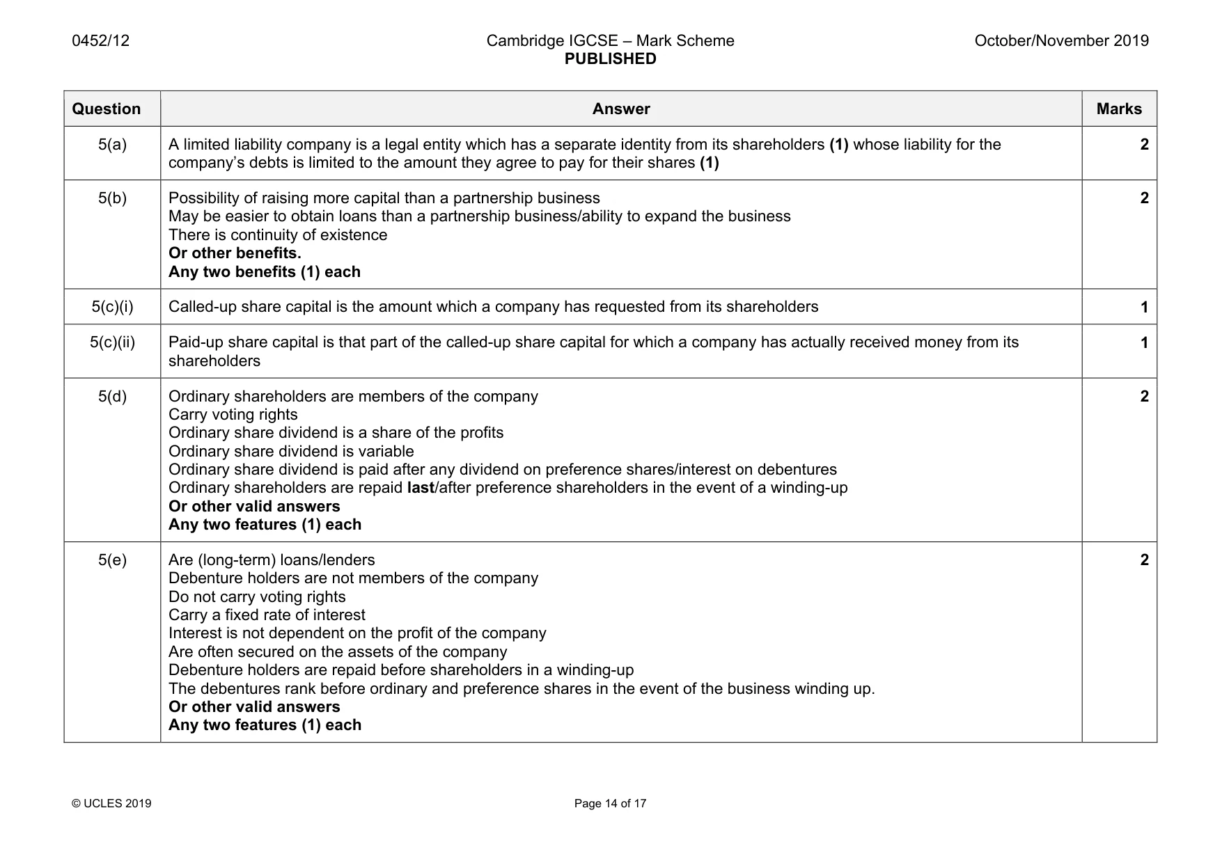 Mark scheme, page 14 of 17
