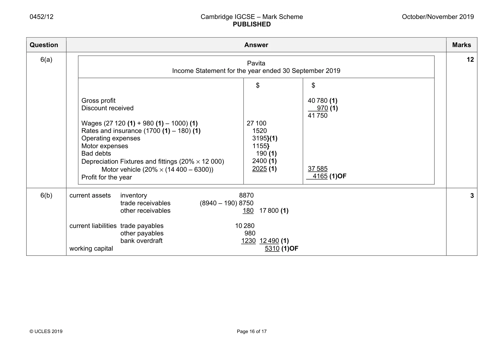 Mark scheme, page 16 of 17