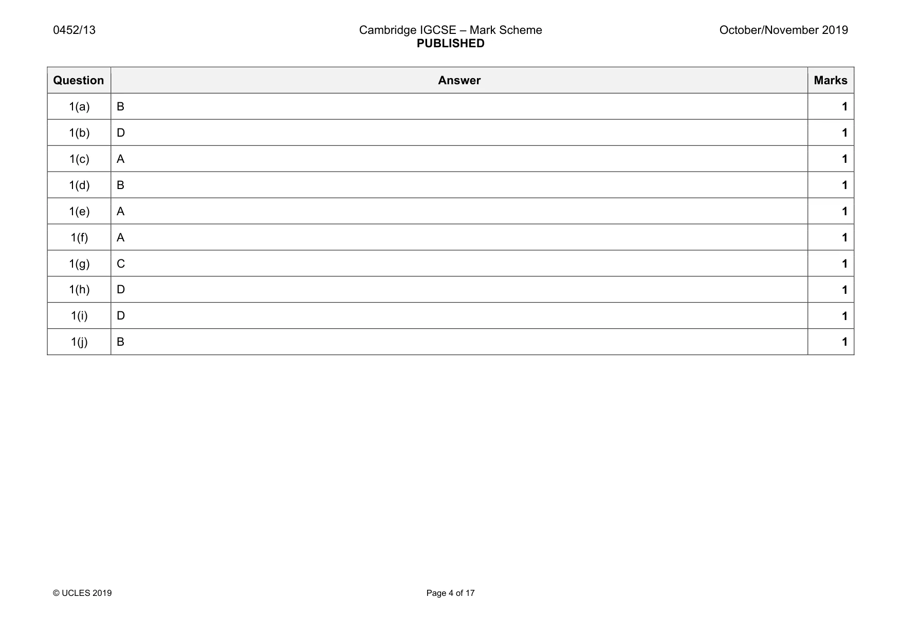 Mark scheme, page 4 of 17