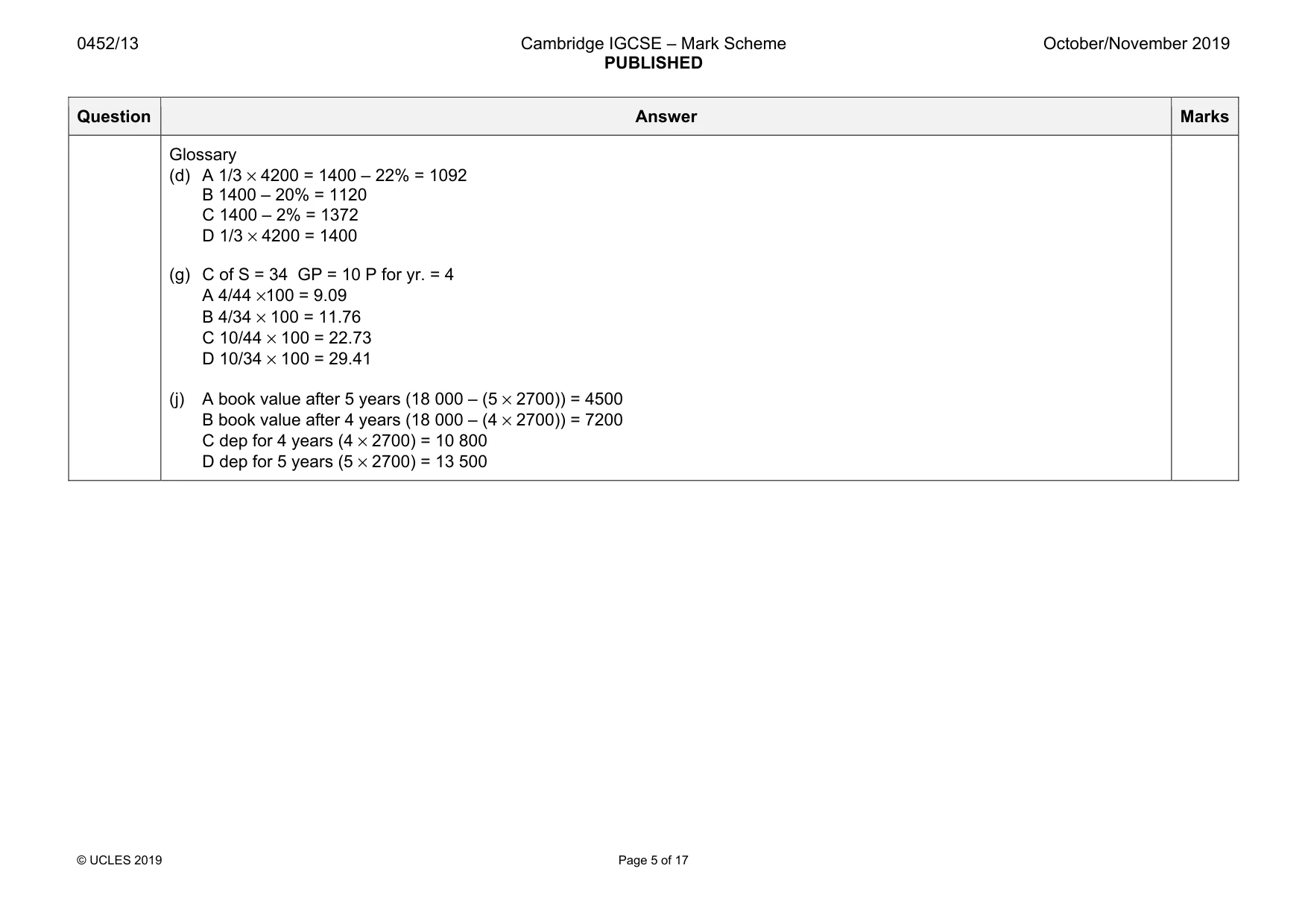 Mark scheme, page 5 of 17