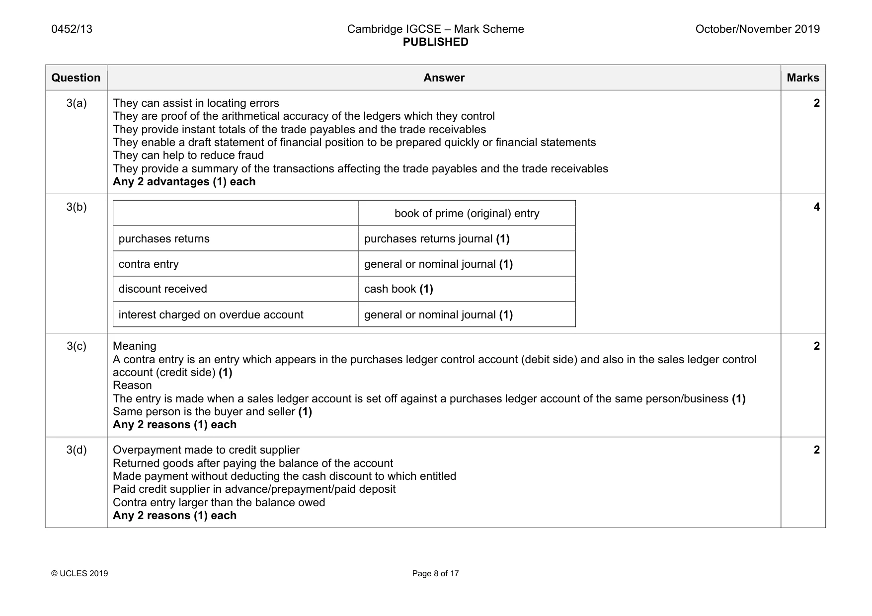 Mark scheme, page 8 of 17