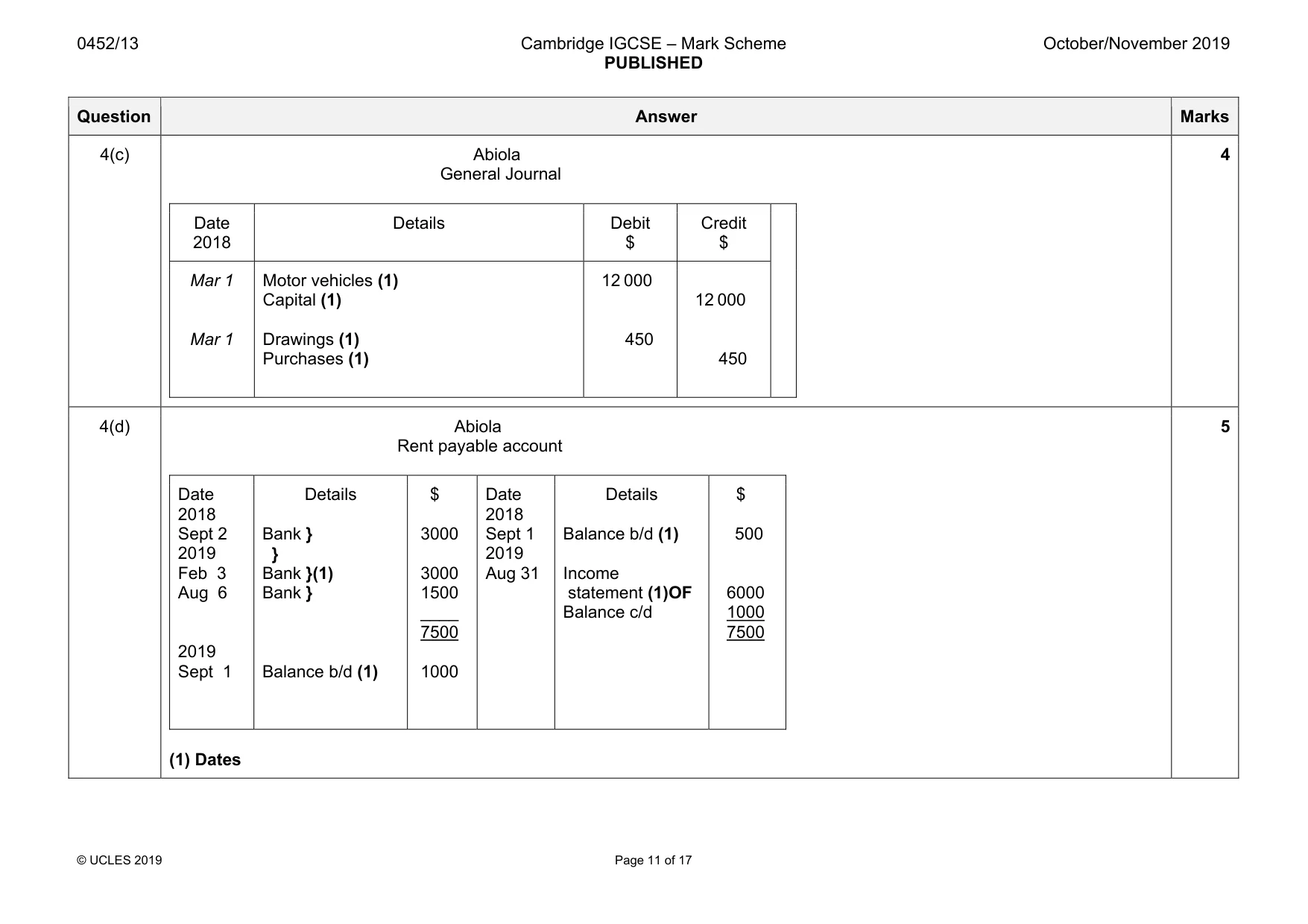 Mark scheme, page 11 of 17