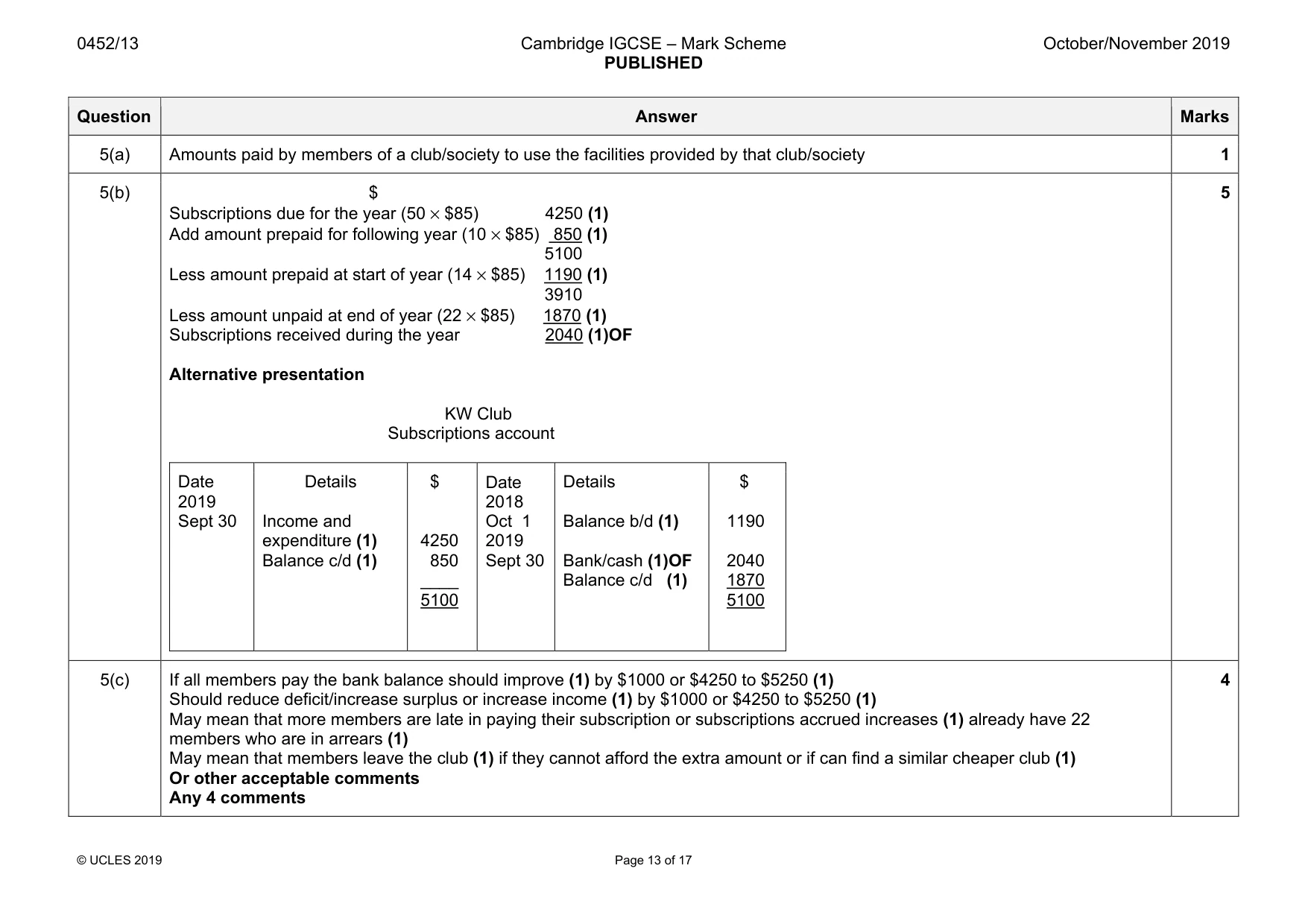 Mark scheme, page 13 of 17