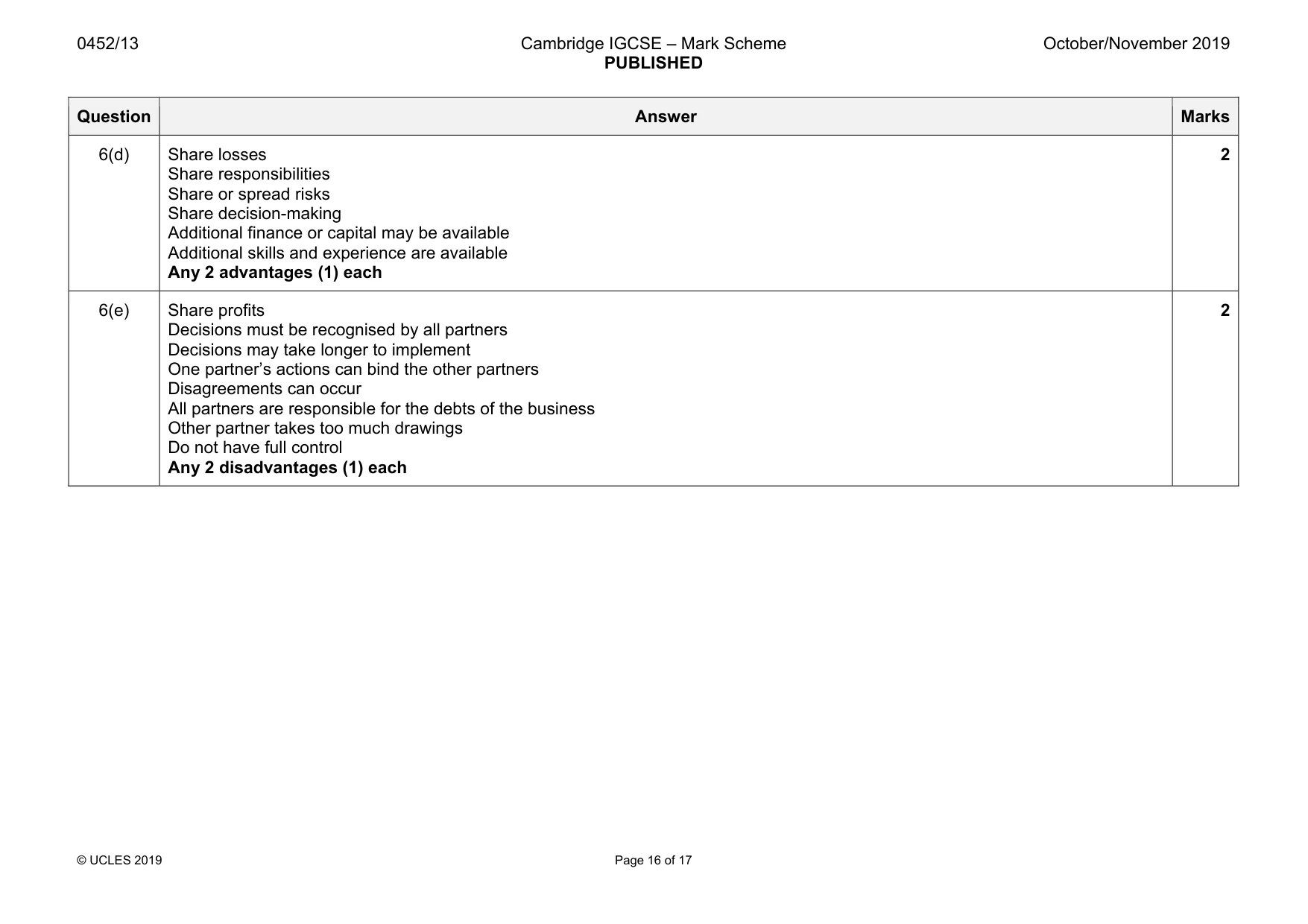 Mark scheme, page 16 of 17
