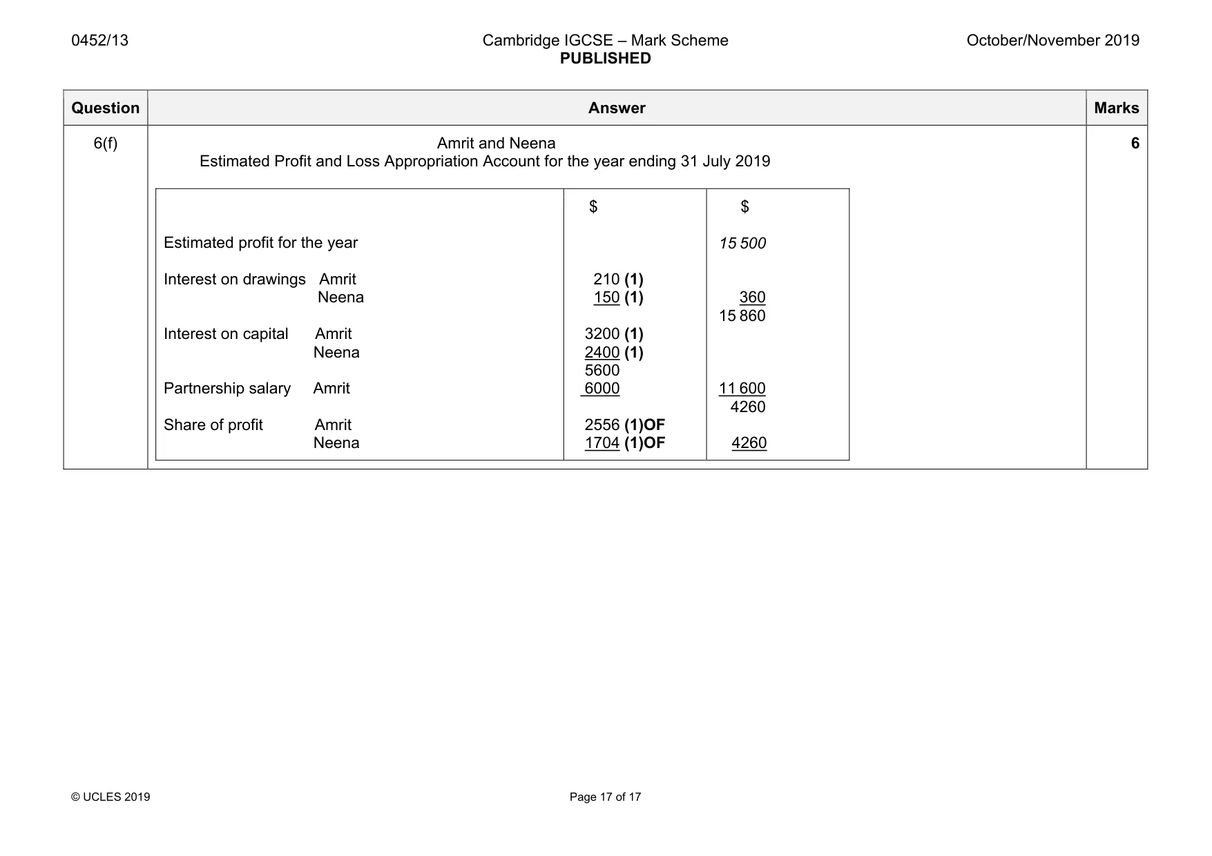 Mark scheme, page 17 of 17