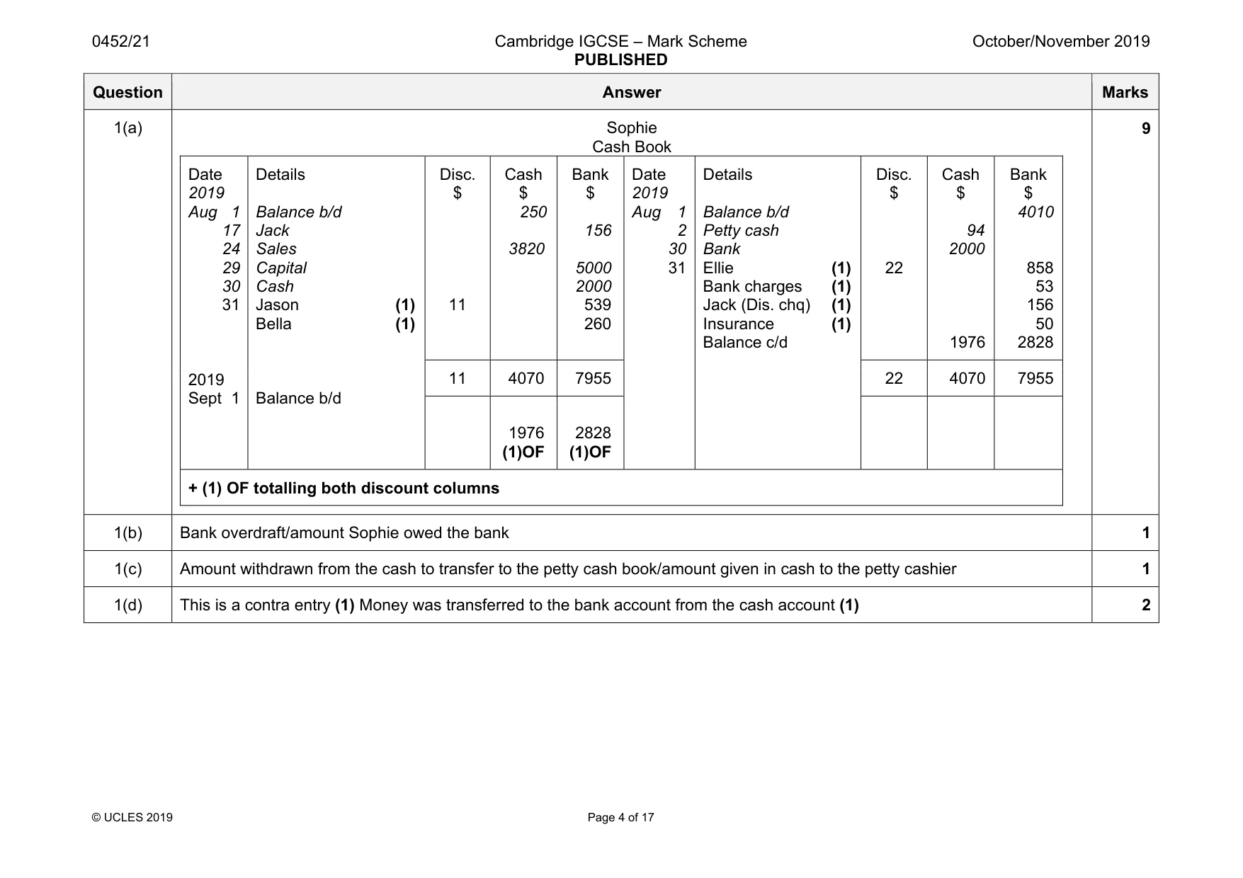 Mark scheme, page 4 of 17