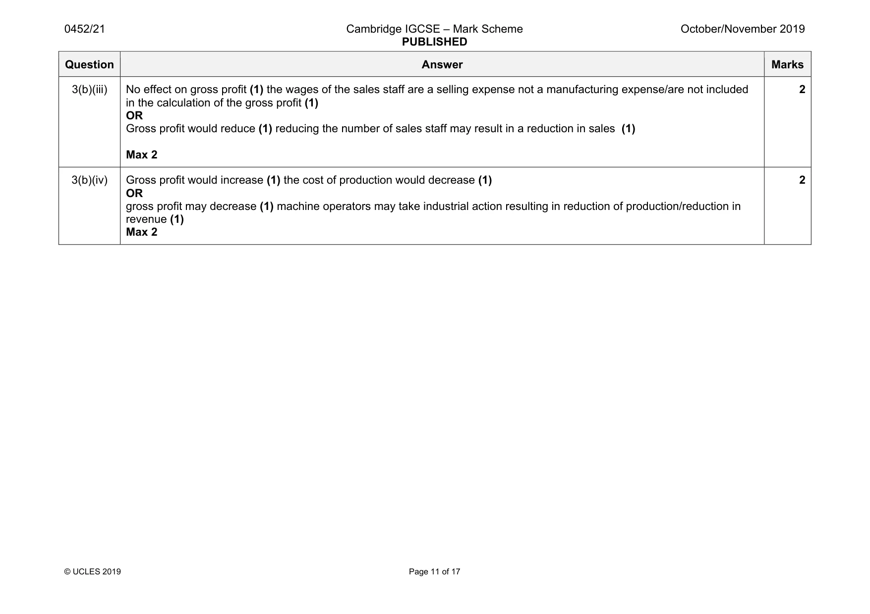 Mark scheme, page 11 of 17