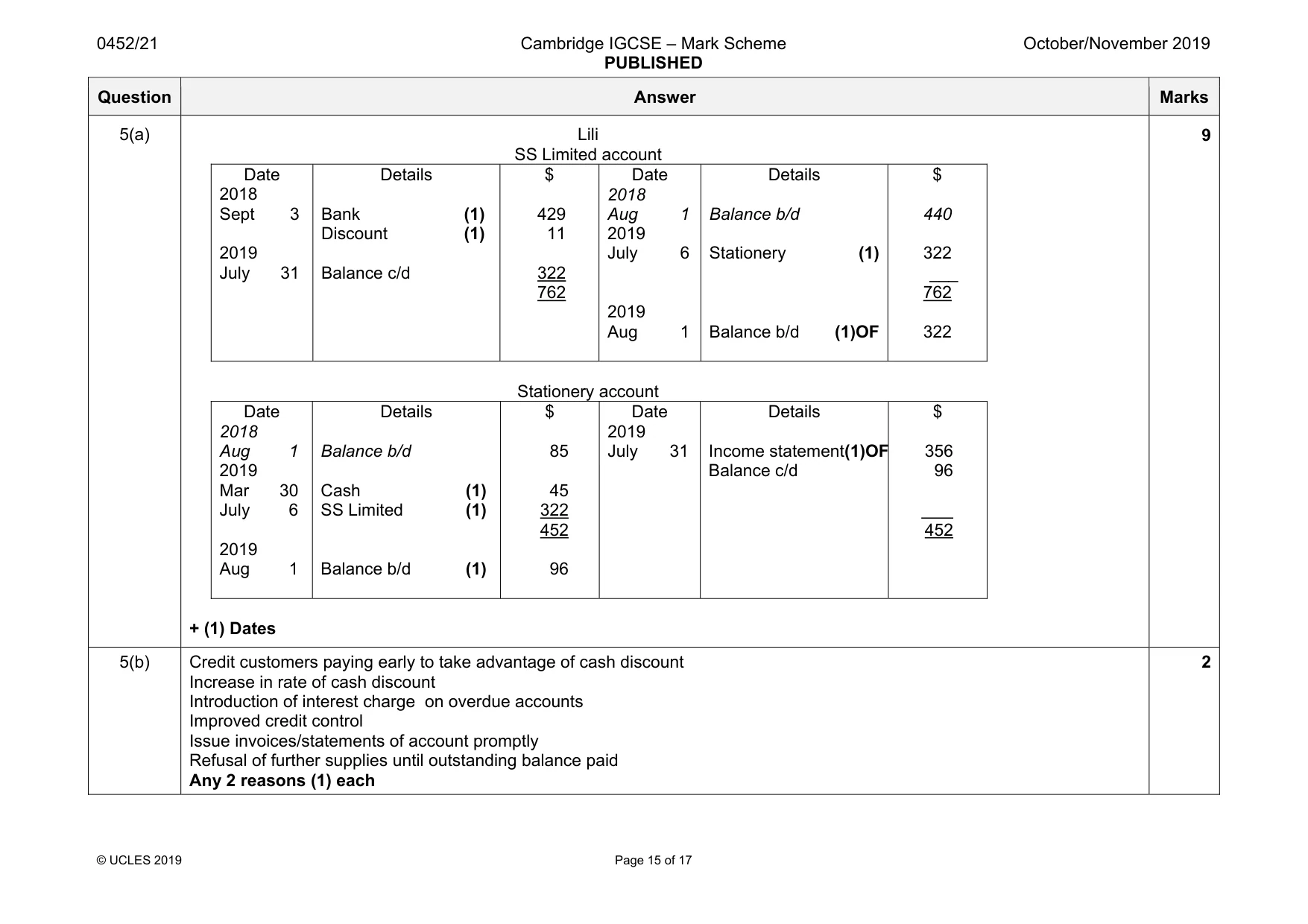 Mark scheme, page 15 of 17