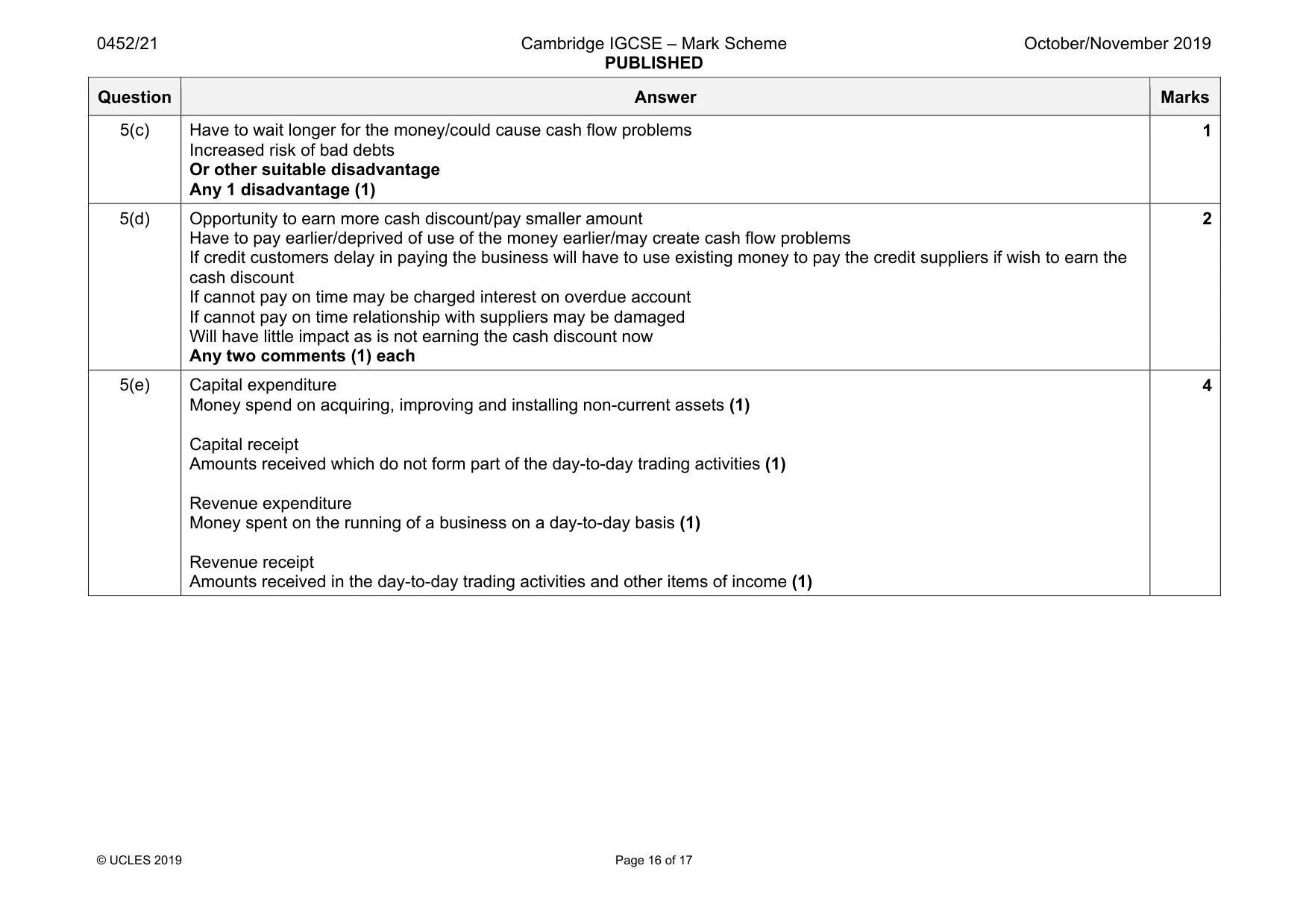 Mark scheme, page 16 of 17
