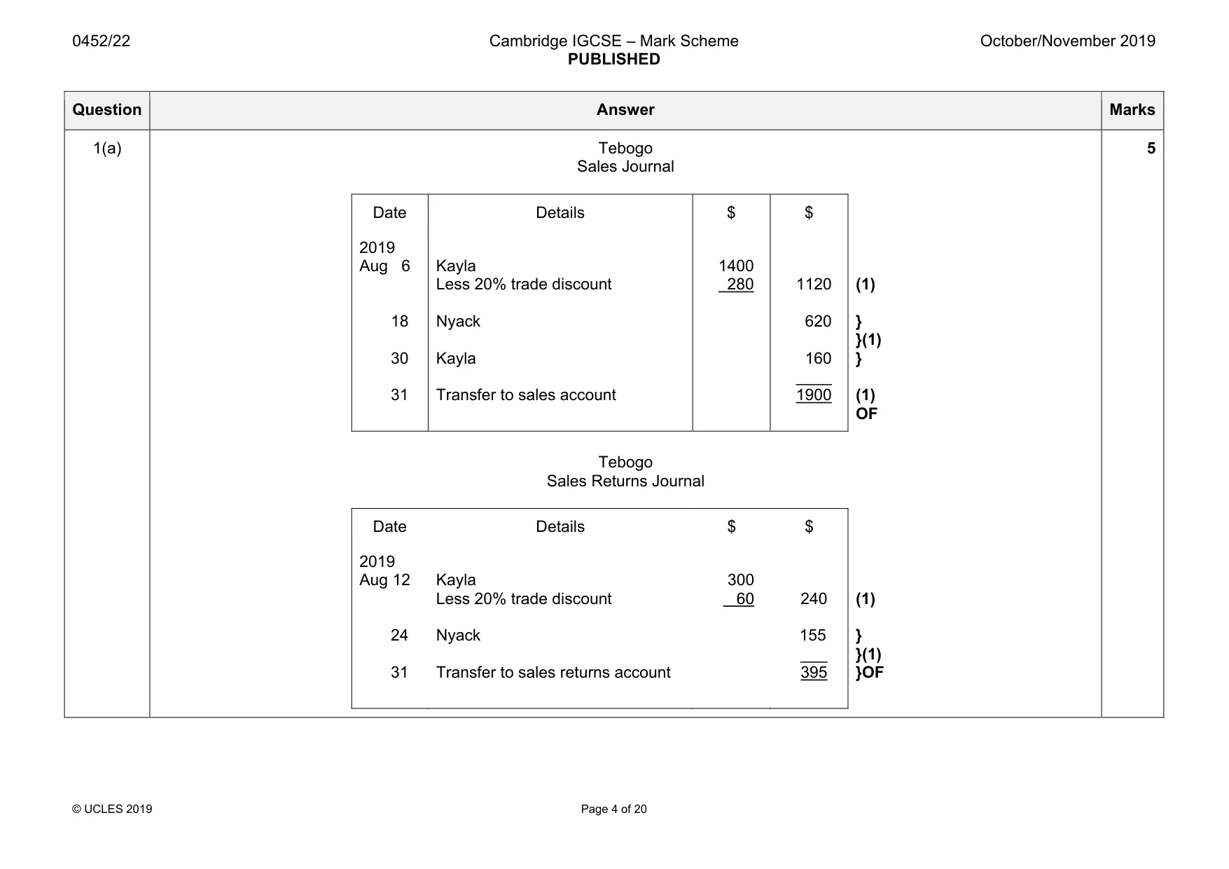 Mark scheme, page 4 of 20