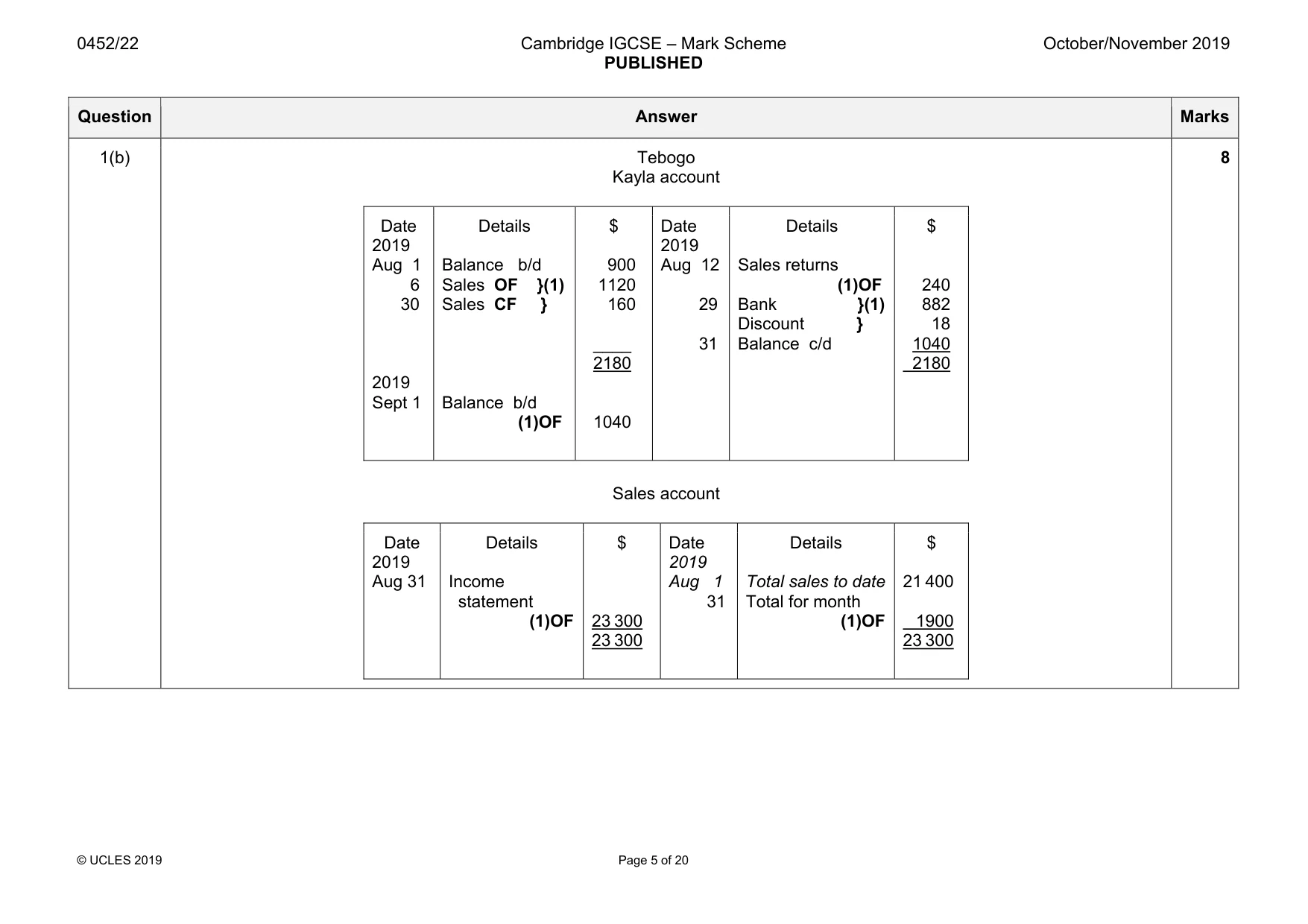 Mark scheme, page 5 of 20