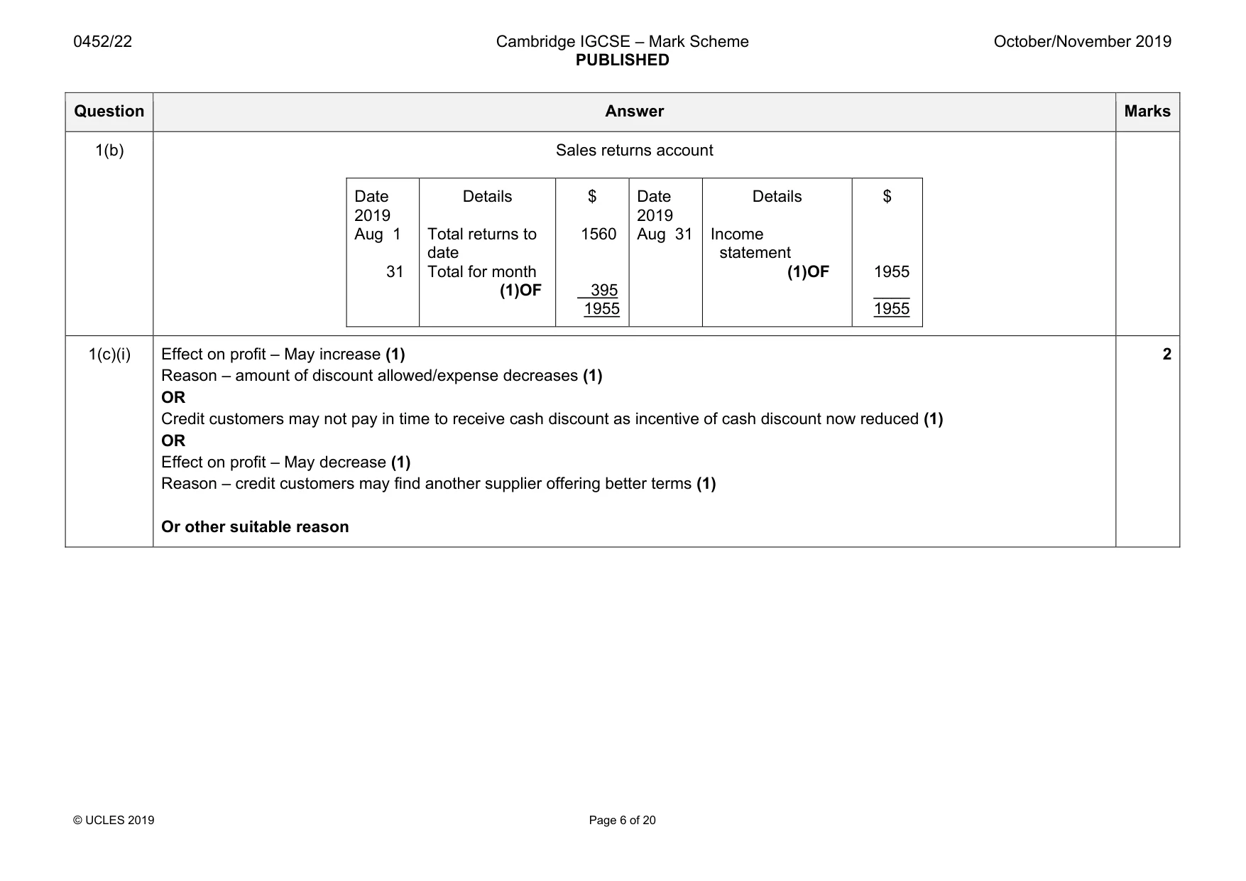 Mark scheme, page 6 of 20