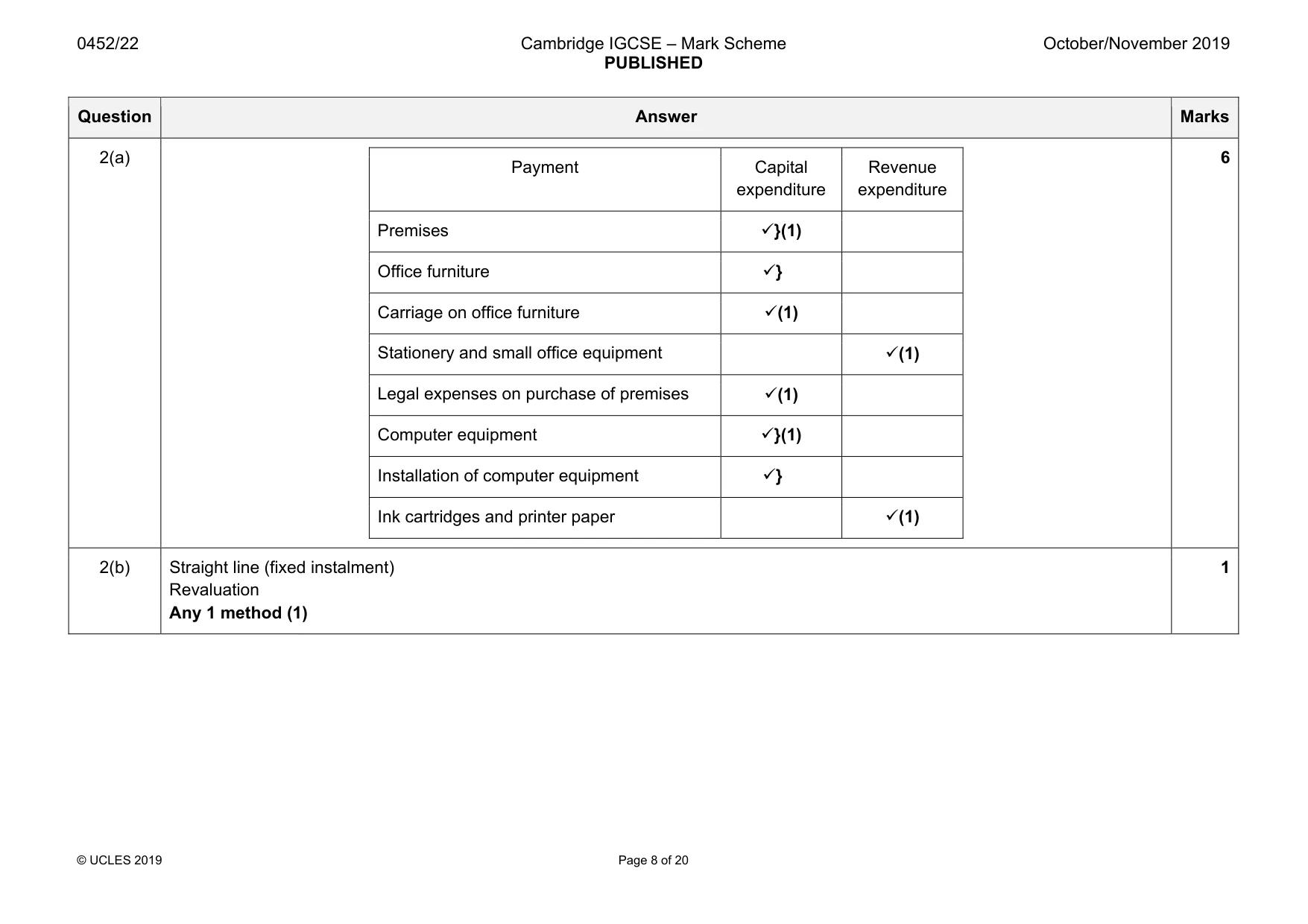 Mark scheme, page 8 of 20