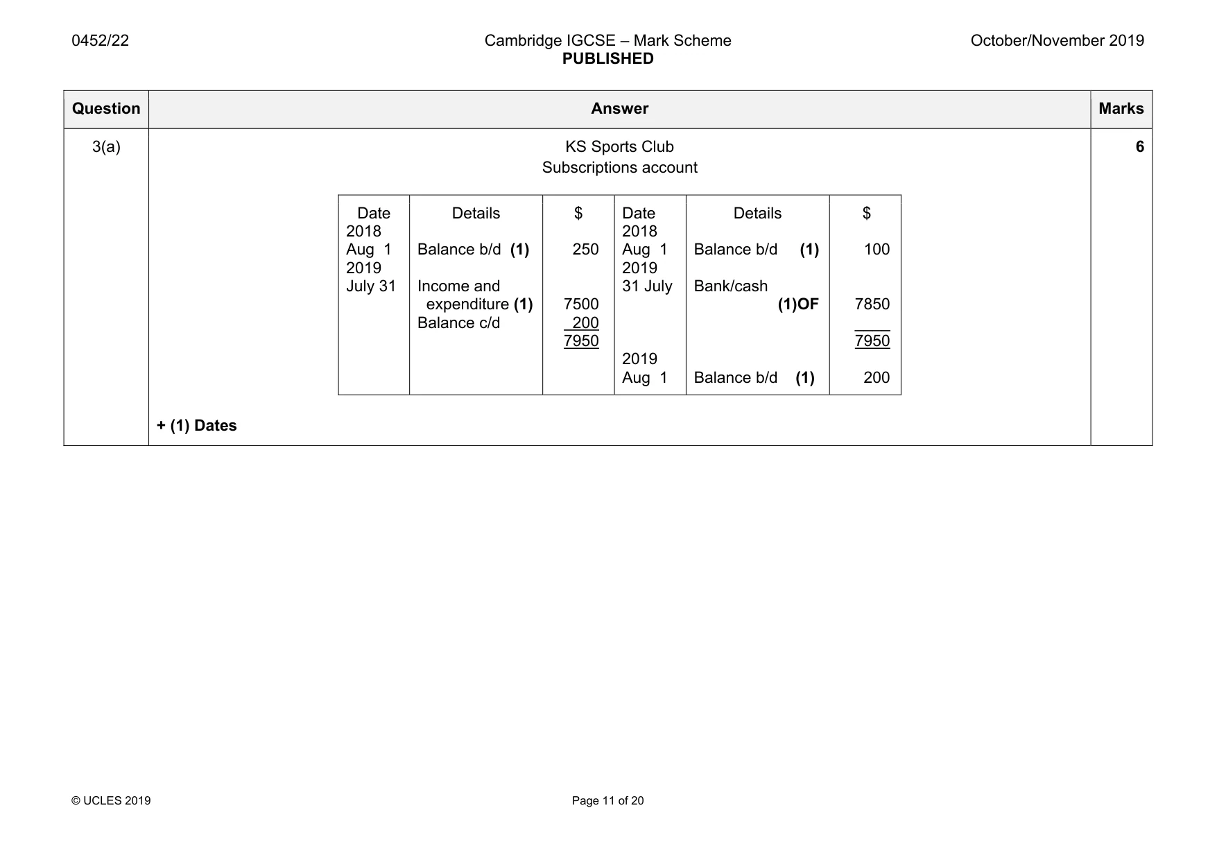 Mark scheme, page 11 of 20