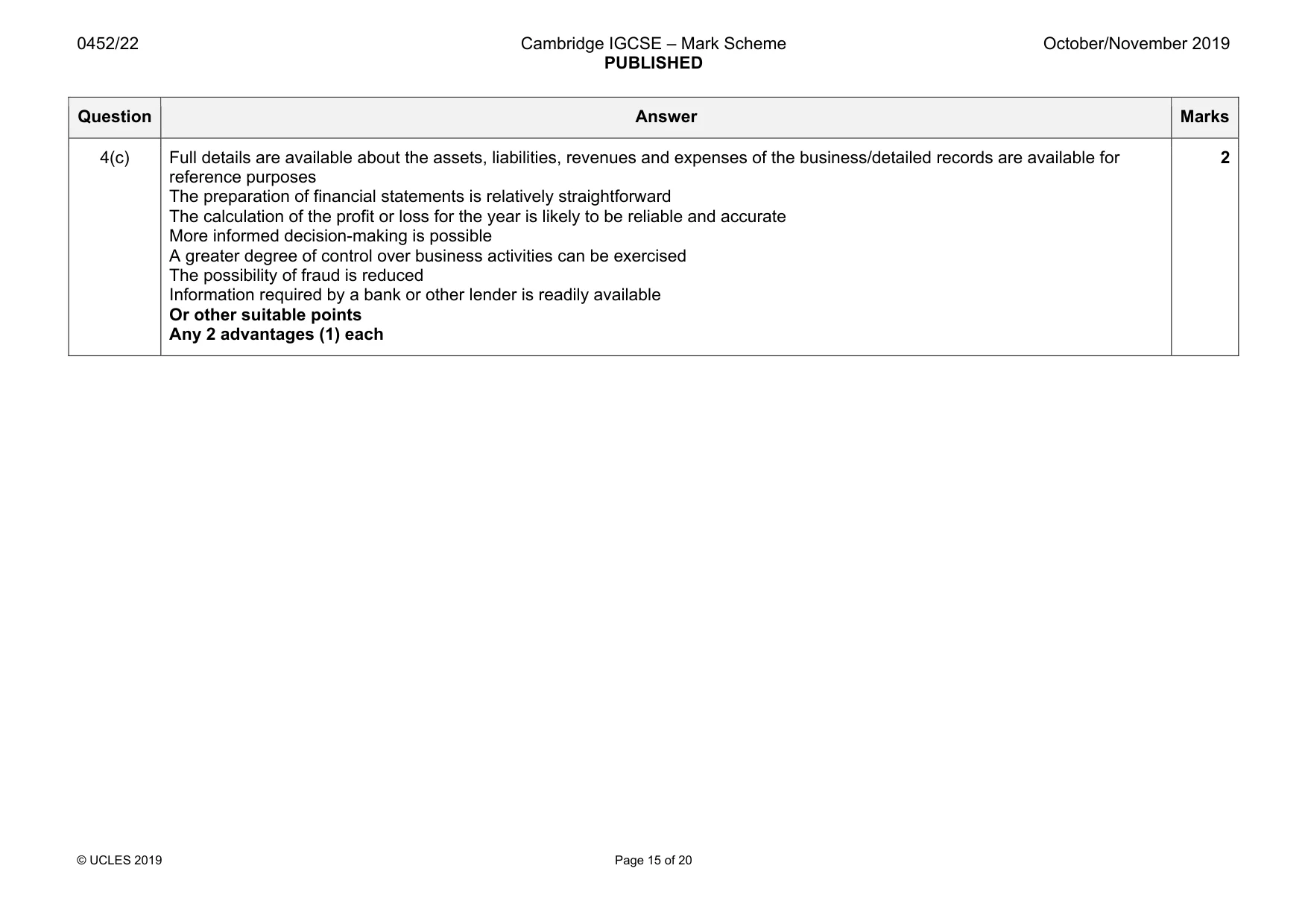 Mark scheme, page 15 of 20