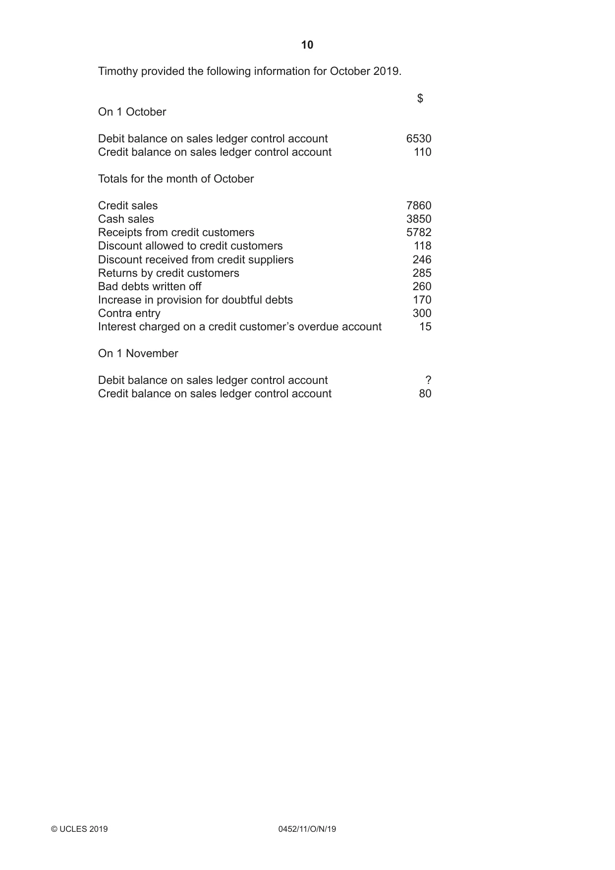 Cambridge IGCSE Accounting 0452 2019 Oct/Nov Paper 1 · Variant 1 question paper, page 10 of 24