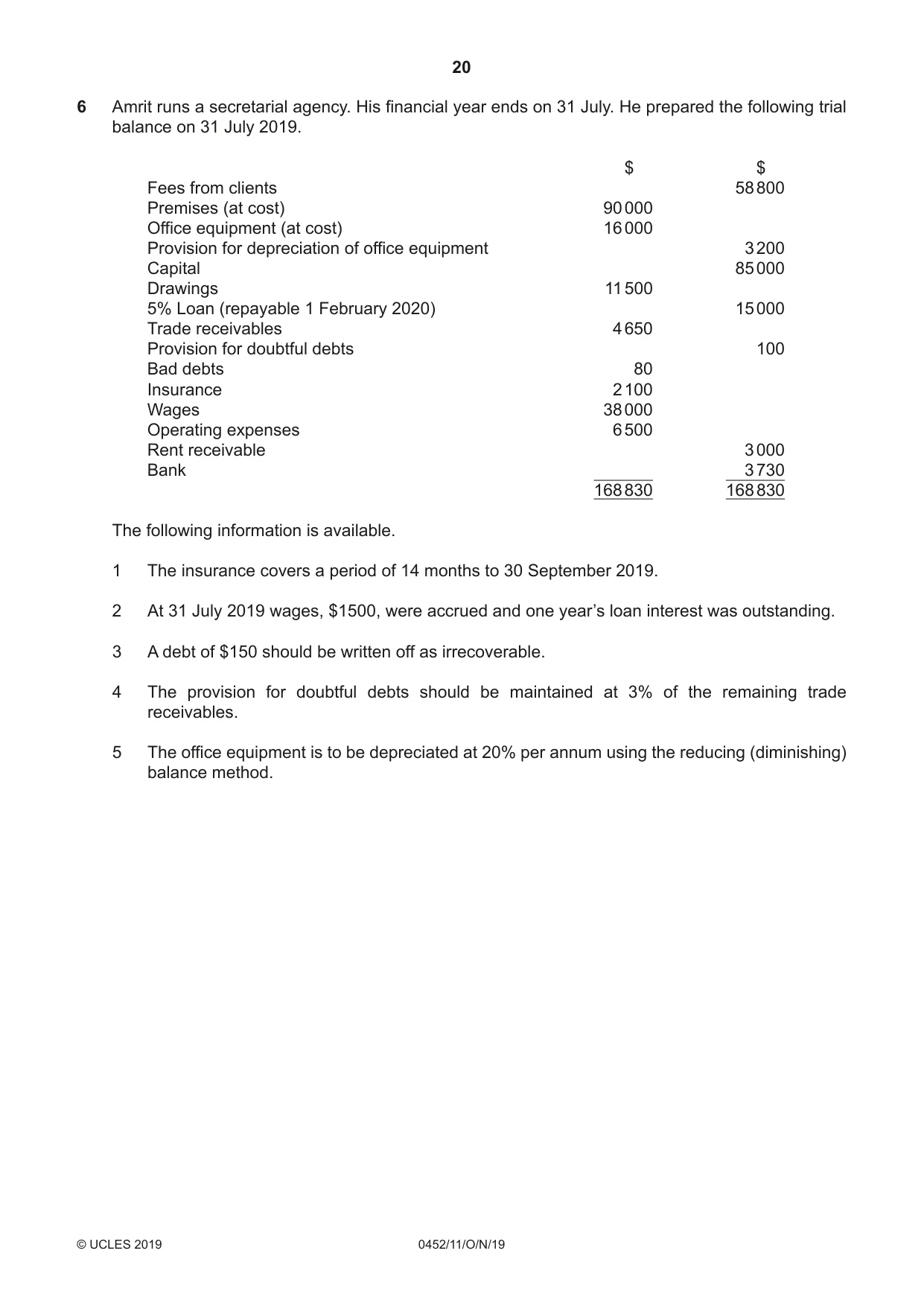 Cambridge IGCSE Accounting 0452 2019 Oct/Nov Paper 1 · Variant 1 question paper, page 20 of 24