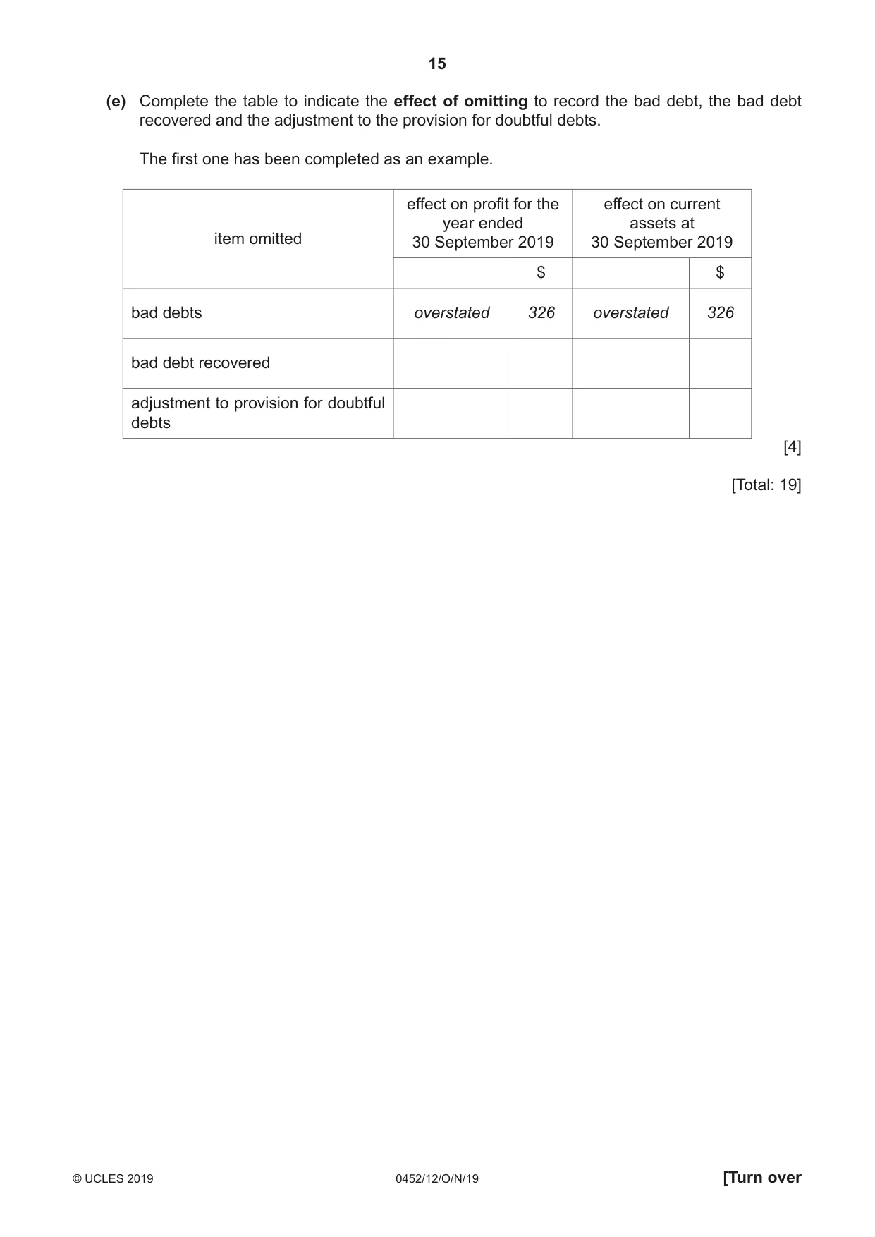 Cambridge IGCSE Accounting 0452 2019 Oct/Nov Paper 1 · Variant 2 question paper, page 15 of 24