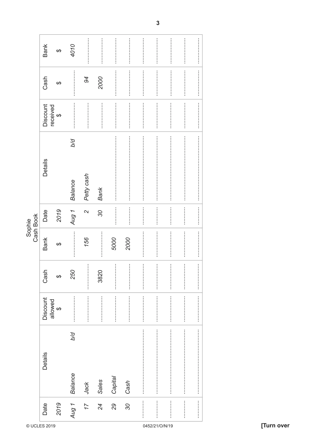 Cambridge IGCSE Accounting 0452 2019 Oct/Nov Paper 2 · Variant 1 question paper, page 3 of 24
