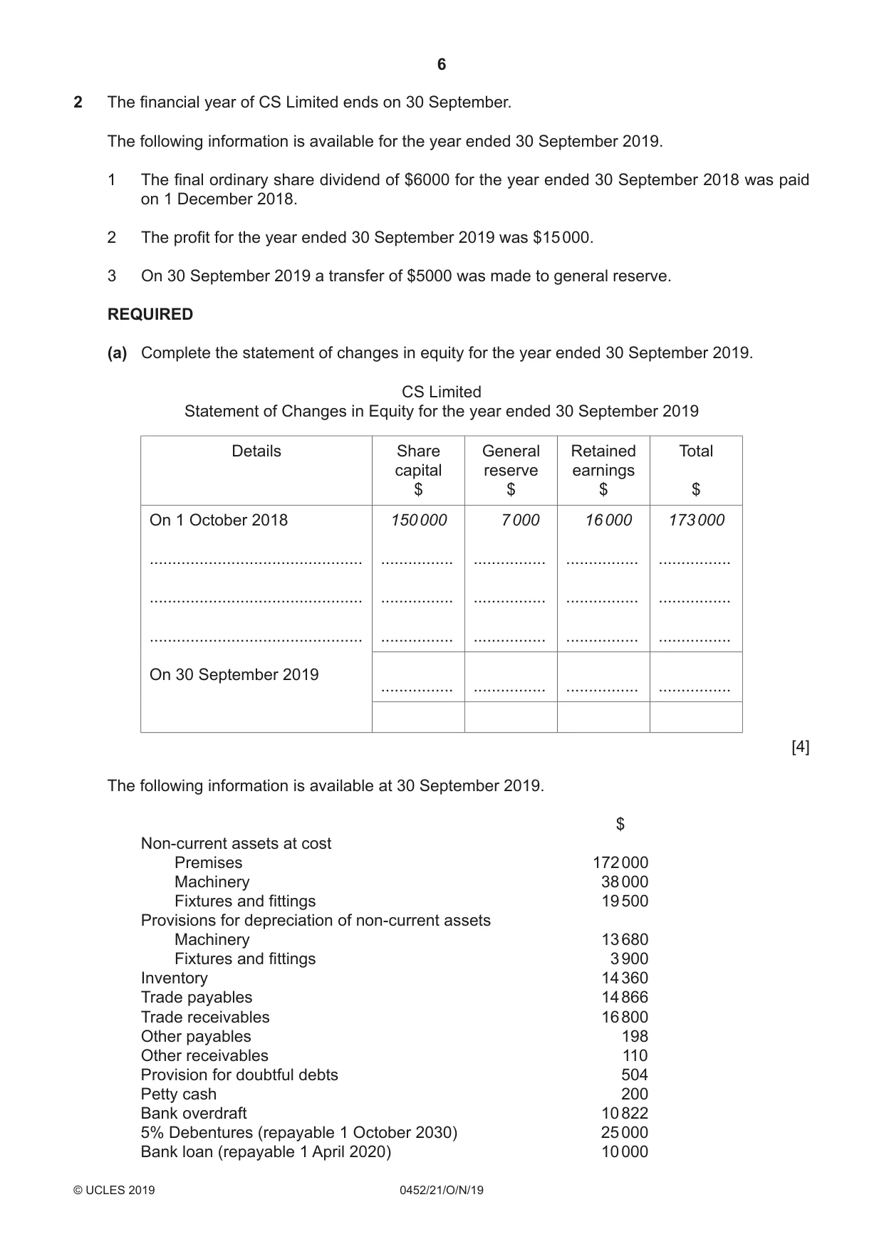 Cambridge IGCSE Accounting 0452 2019 Oct/Nov Paper 2 · Variant 1 question paper, page 6 of 24