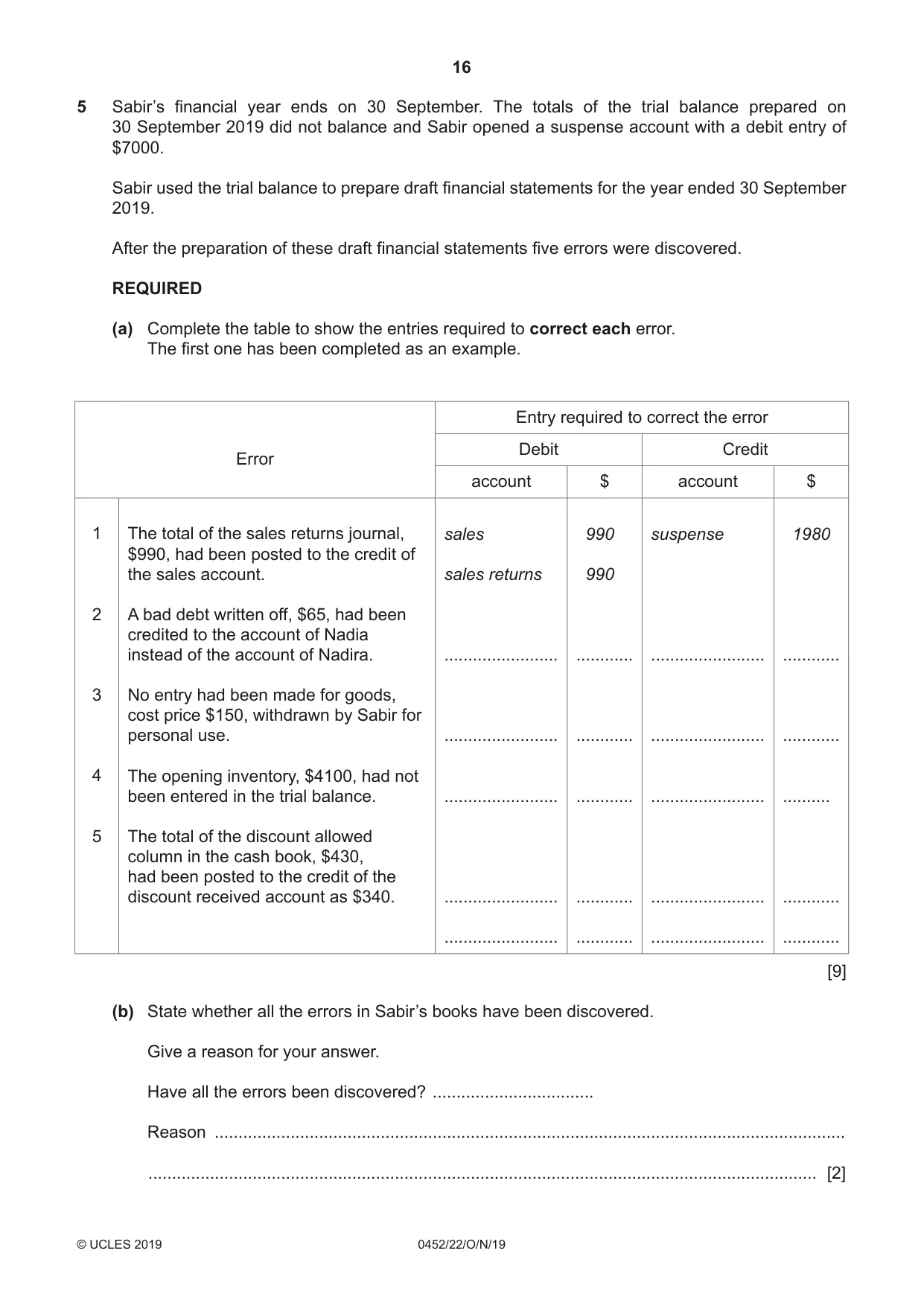 Cambridge IGCSE Accounting 0452 2019 Oct/Nov Paper 2 · Variant 2 question paper, page 16 of 20