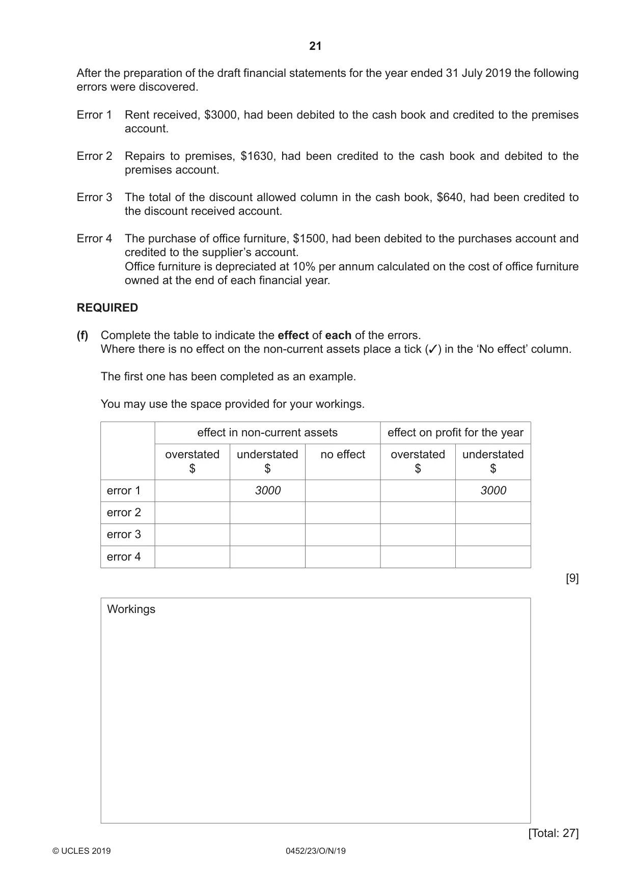 Cambridge IGCSE Accounting 0452 2019 Oct/Nov Paper 2 · Variant 3 question paper, page 21 of 24