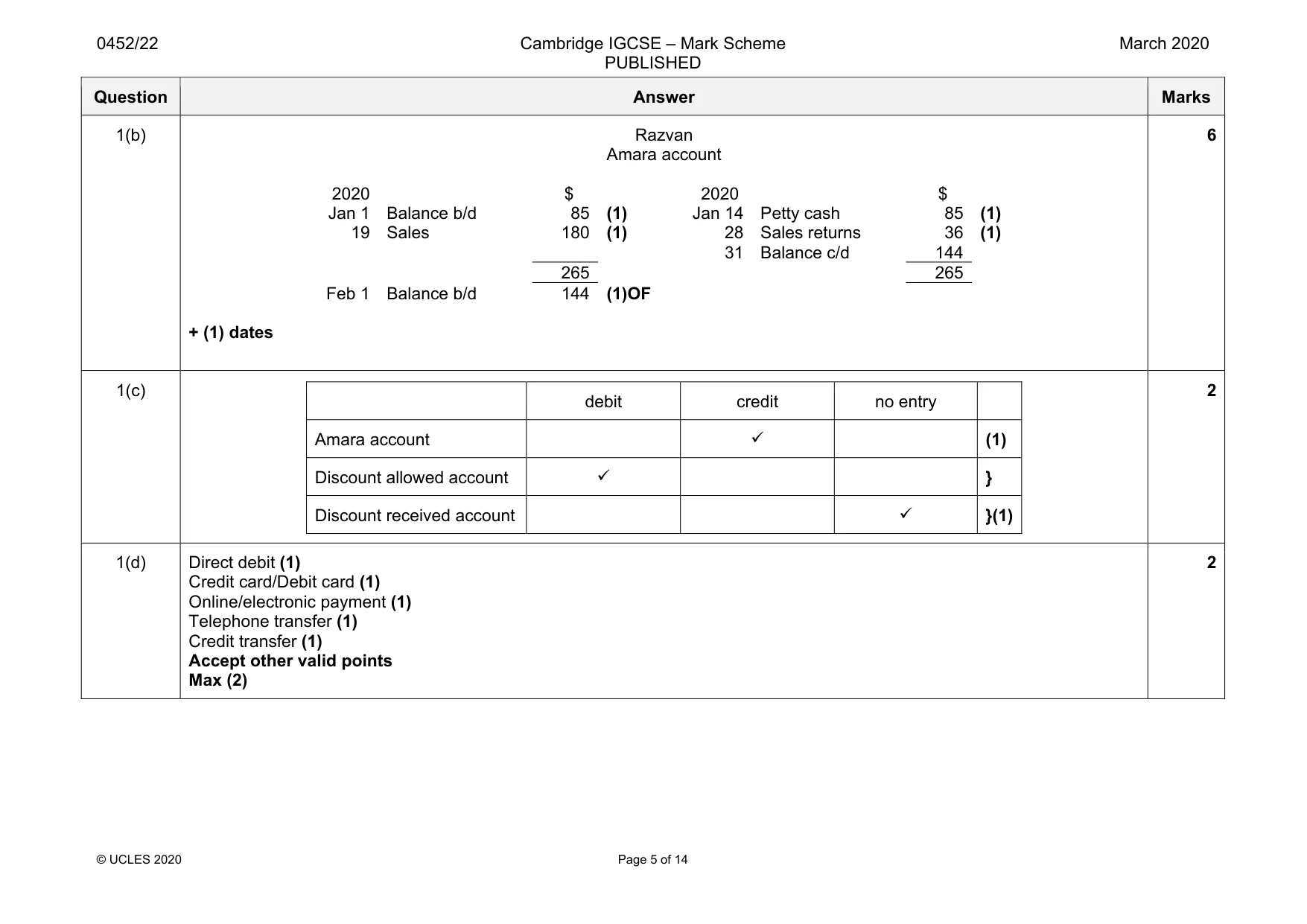 Mark scheme, page 5 of 14