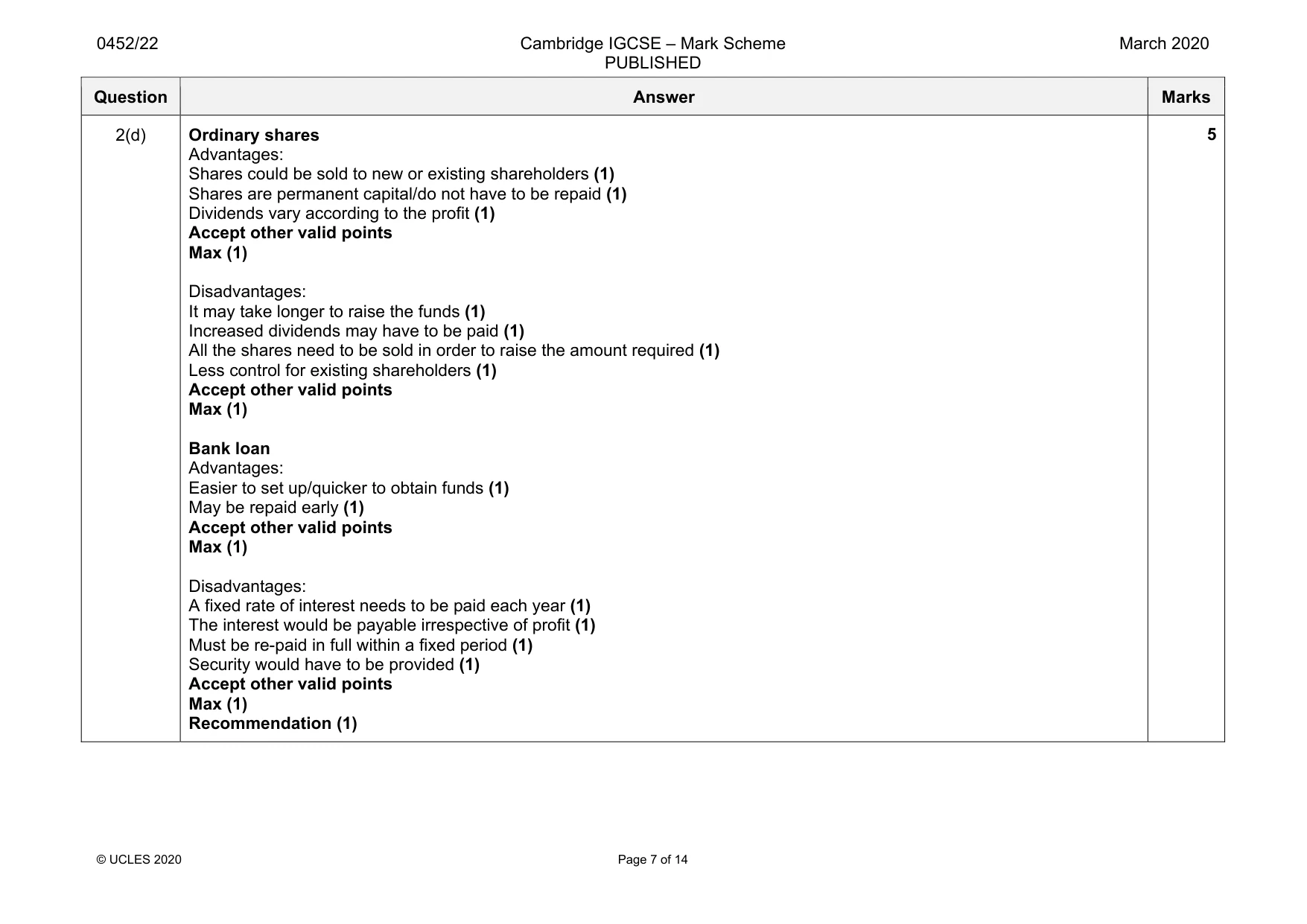 Mark scheme, page 7 of 14