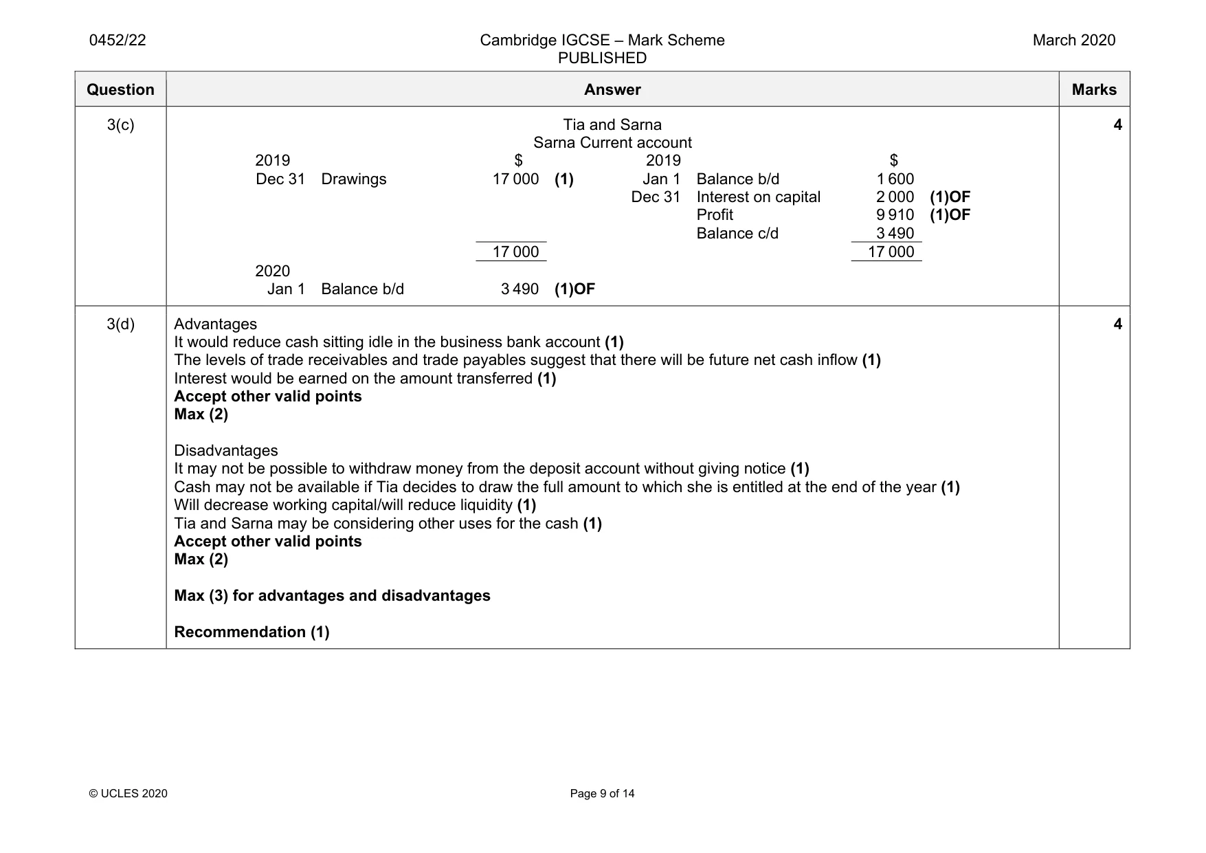 Mark scheme, page 9 of 14