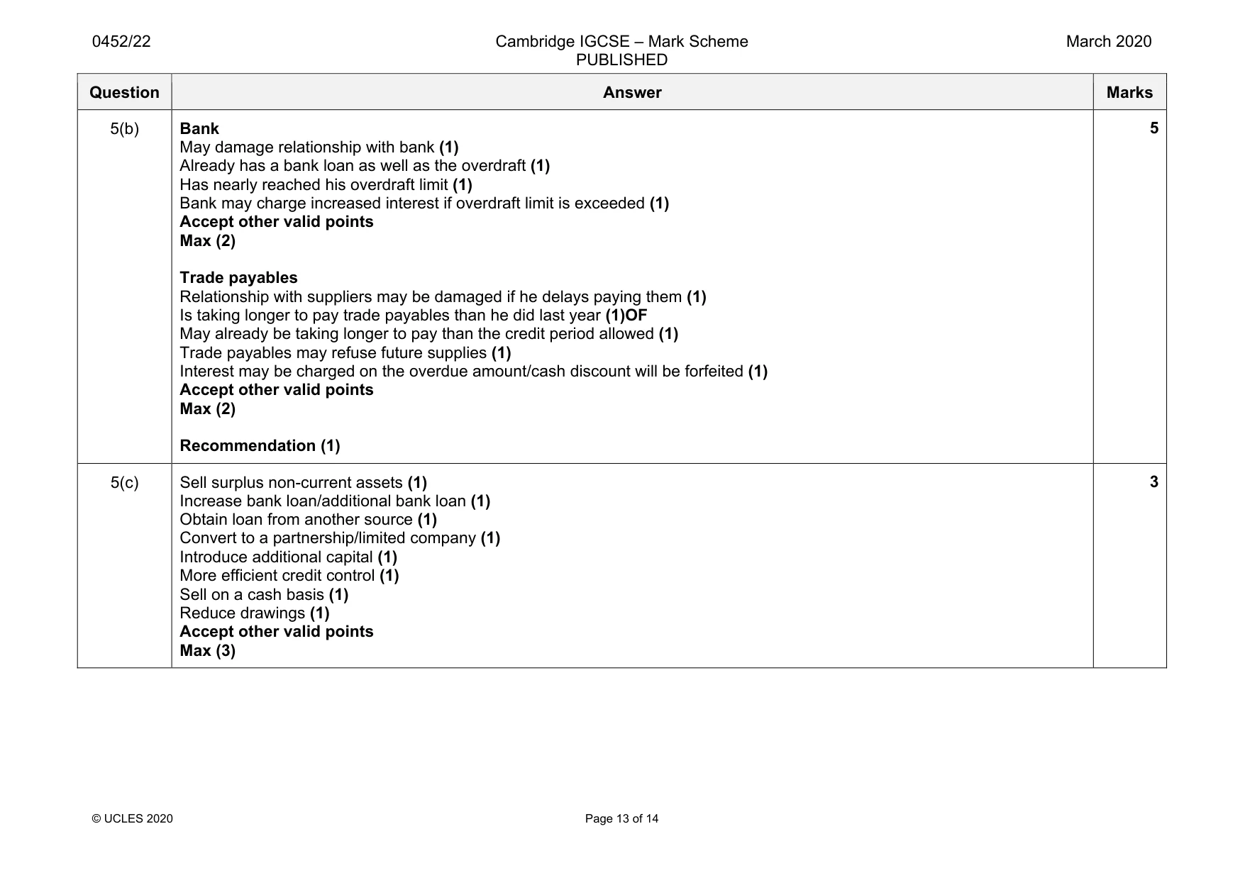 Mark scheme, page 13 of 14