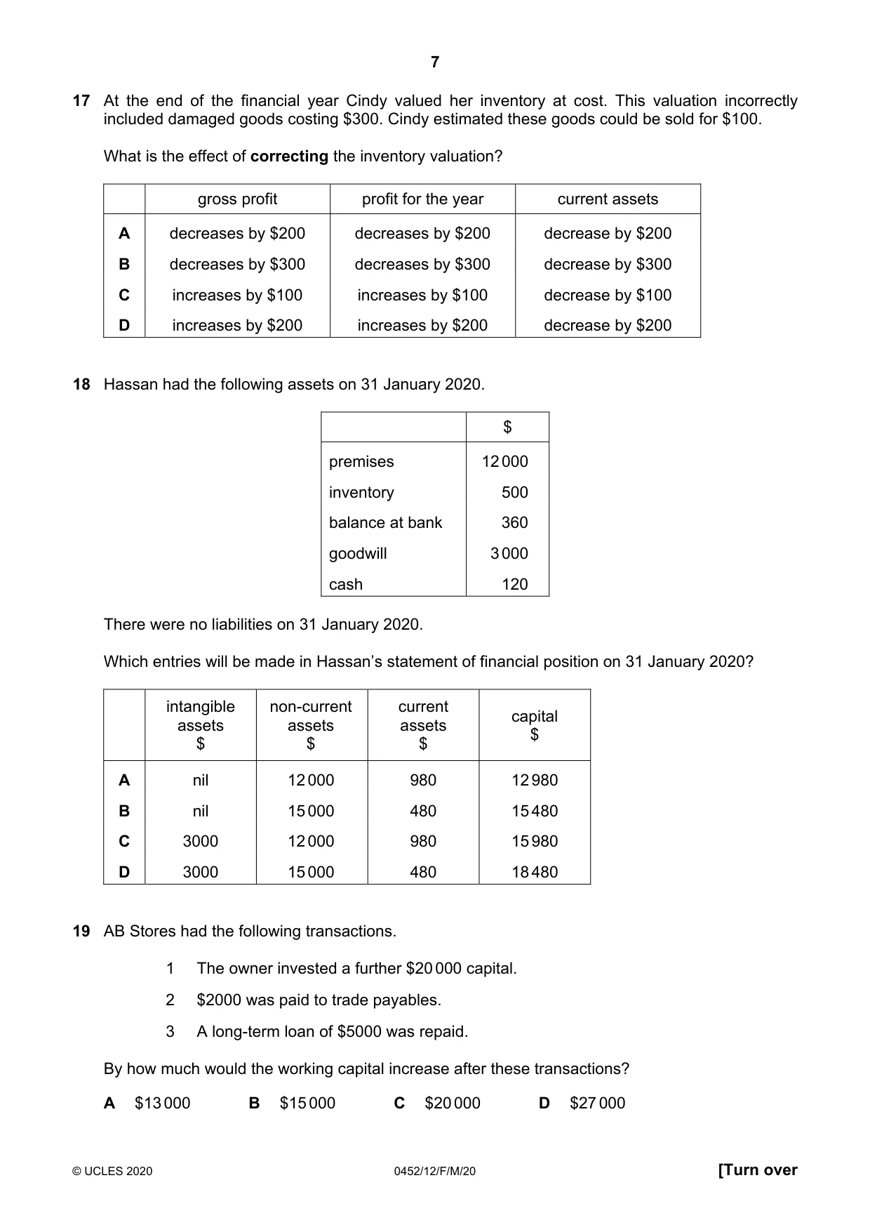 Cambridge IGCSE Accounting 0452 2020 Feb/March Paper 1 · Variant 2 question paper, page 7 of 12