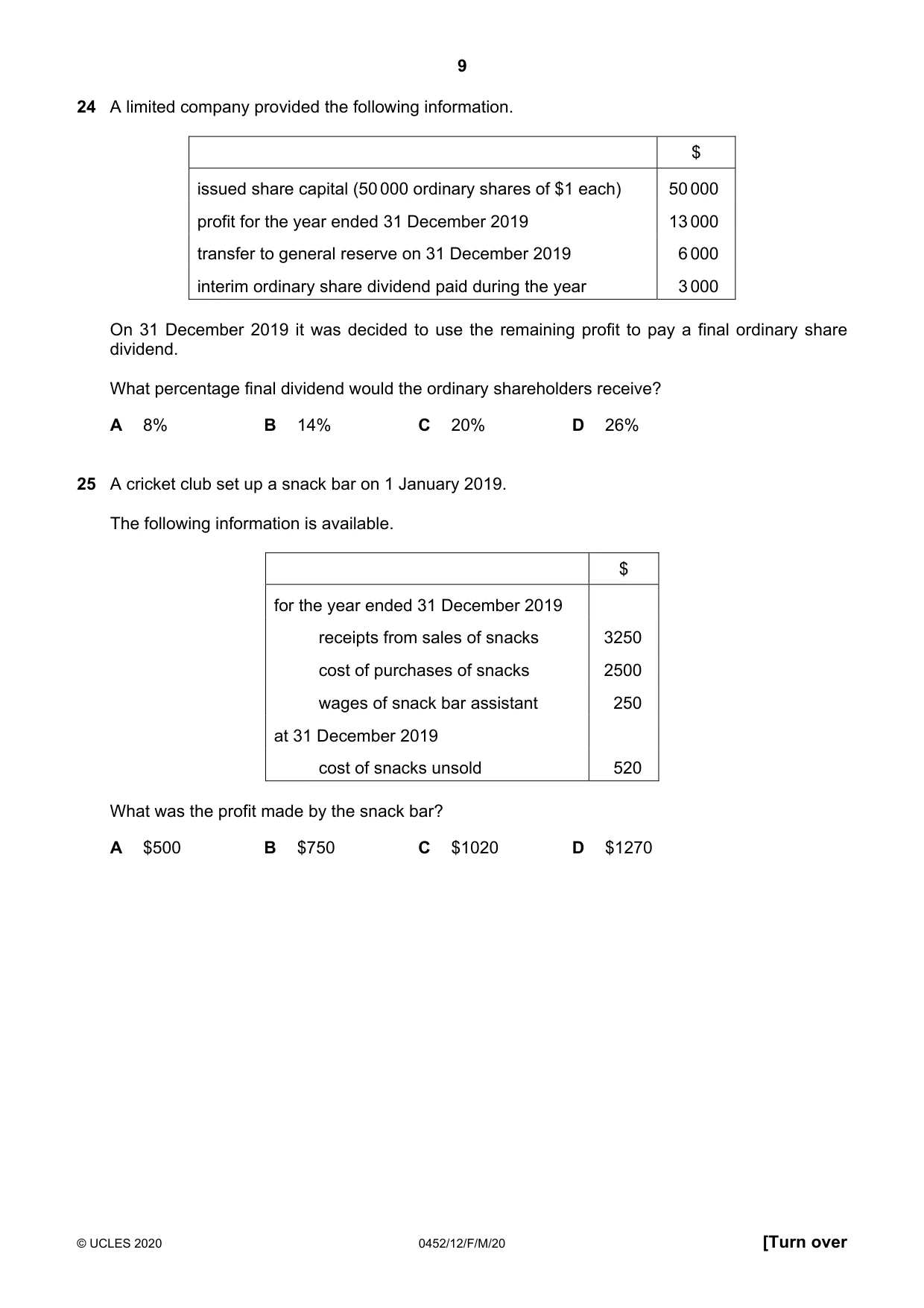 Cambridge IGCSE Accounting 0452 2020 Feb/March Paper 1 · Variant 2 question paper, page 9 of 12