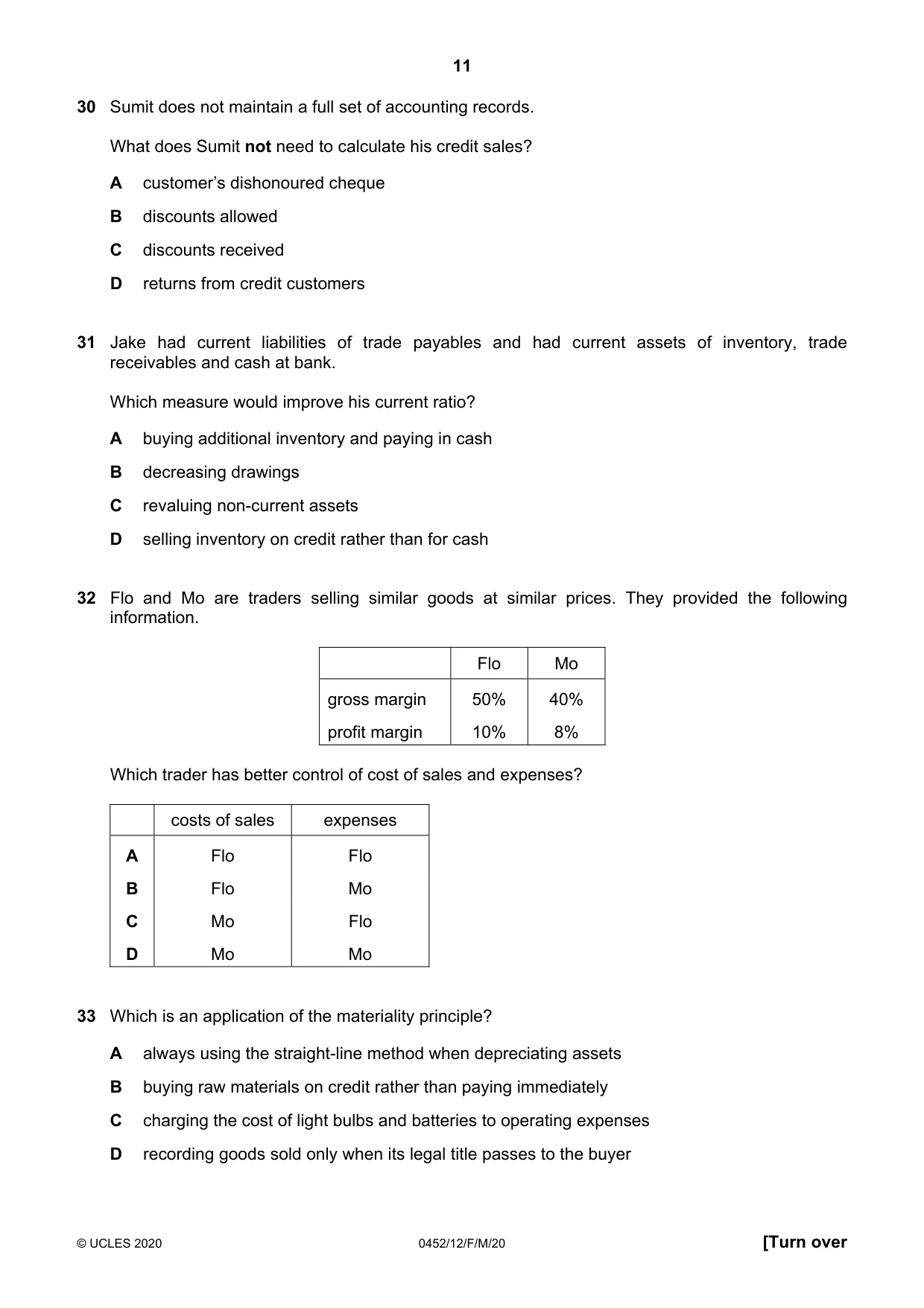 Cambridge IGCSE Accounting 0452 2020 Feb/March Paper 1 · Variant 2 question paper, page 11 of 12