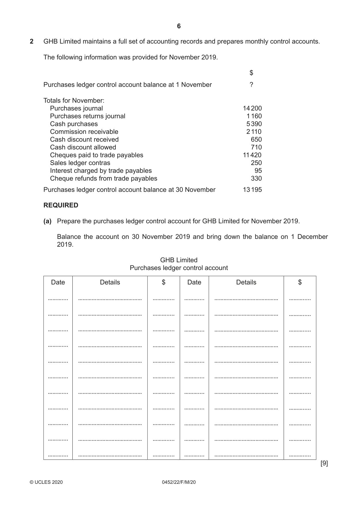 Cambridge IGCSE Accounting 0452 2020 Feb/March Paper 2 · Variant 2 question paper, page 6 of 20
