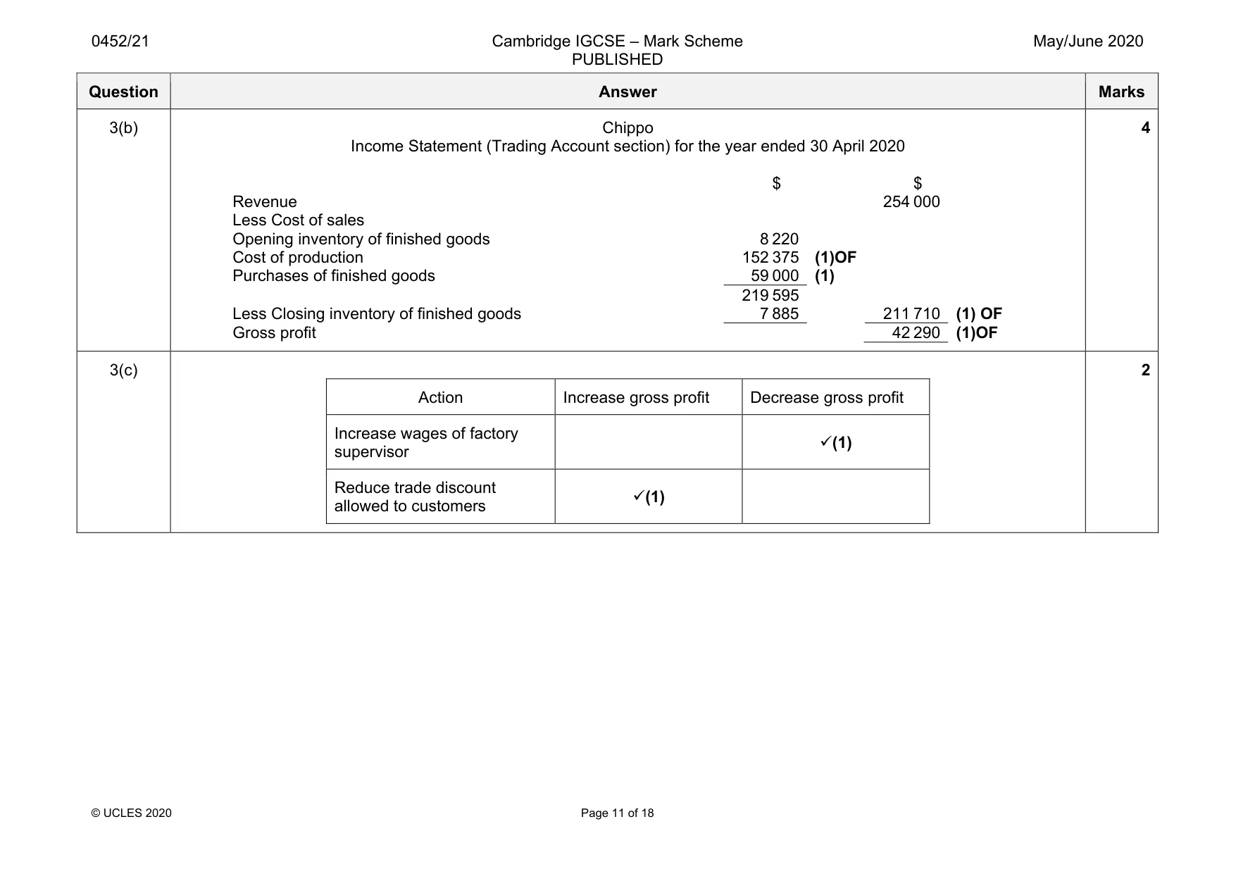 Mark scheme, page 11 of 18