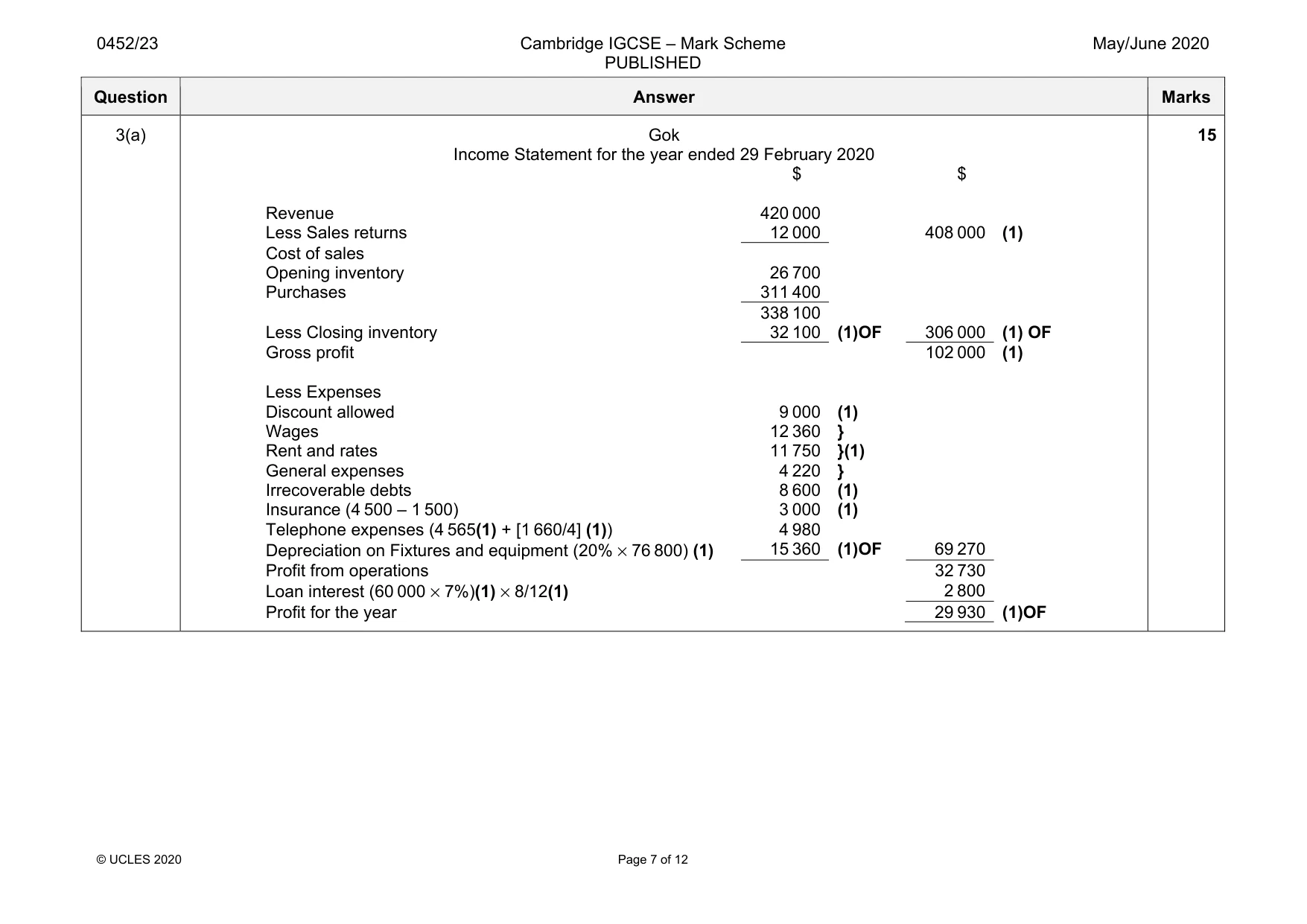 Mark scheme, page 7 of 12