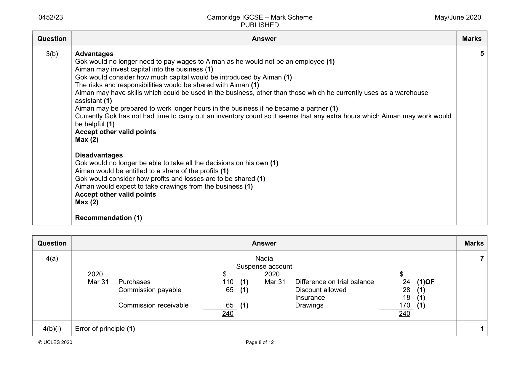 Mark scheme, page 8 of 12