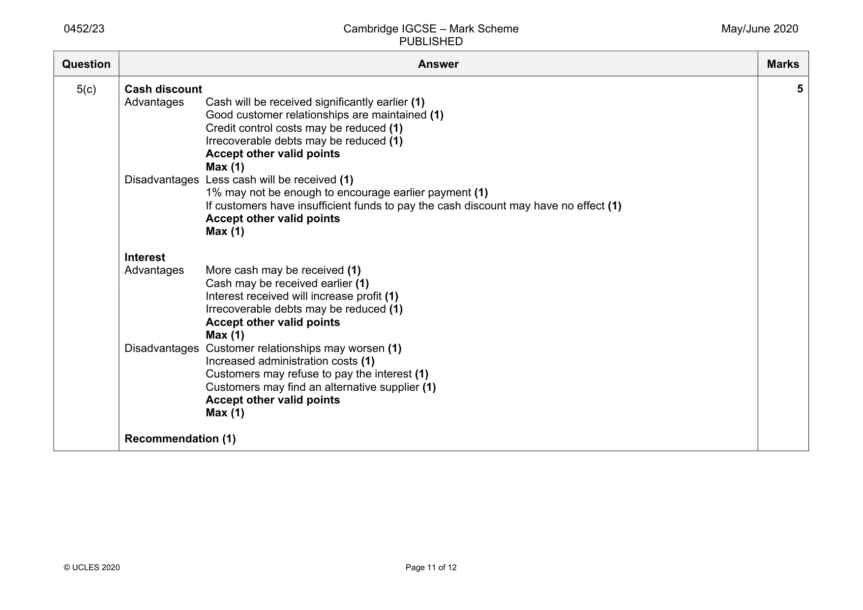 Mark scheme, page 11 of 12